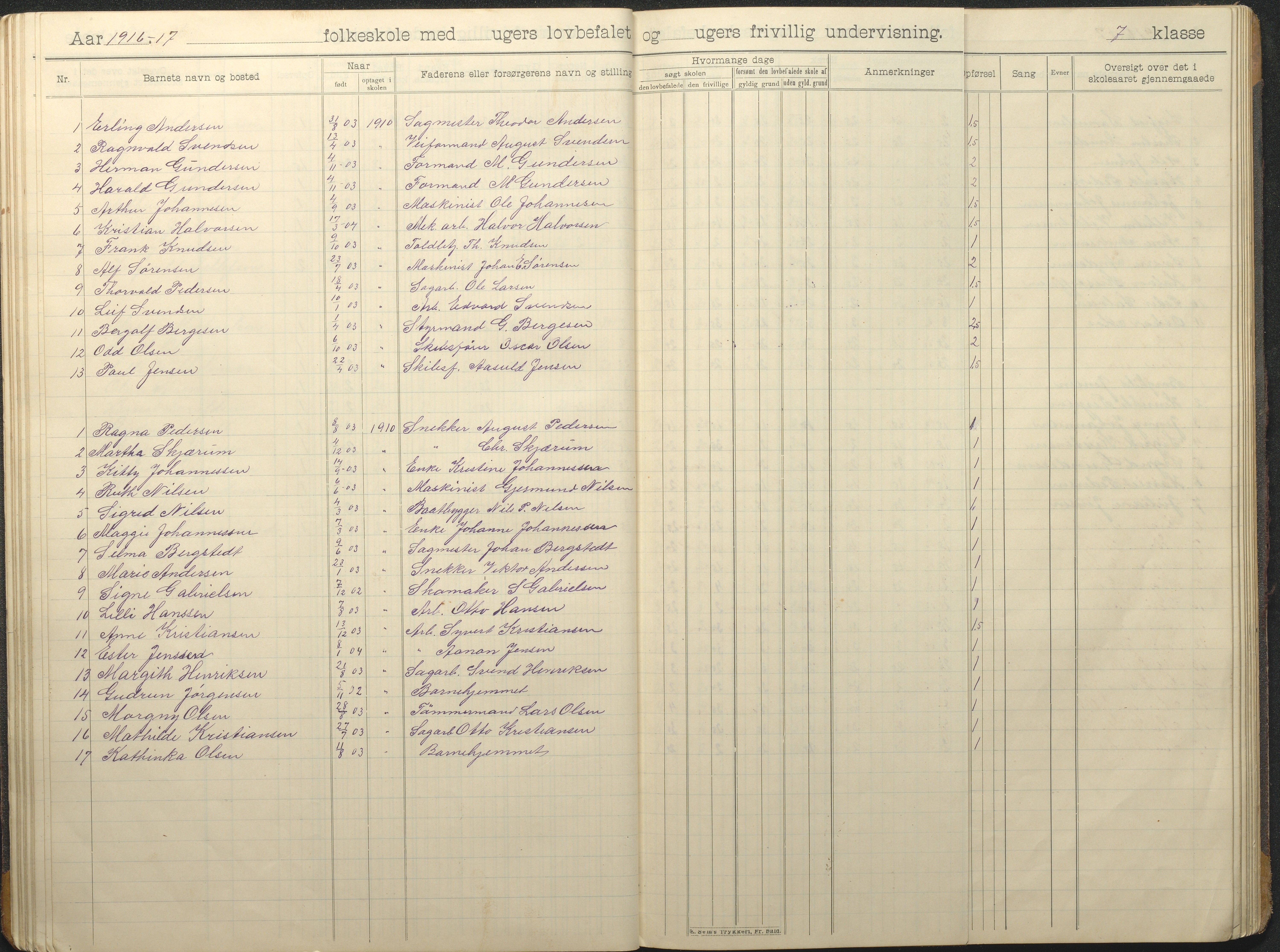 Hisøy kommune frem til 1991, AAKS/KA0922-PK/32/L0016: Skoleprotokoll, 1906-1939