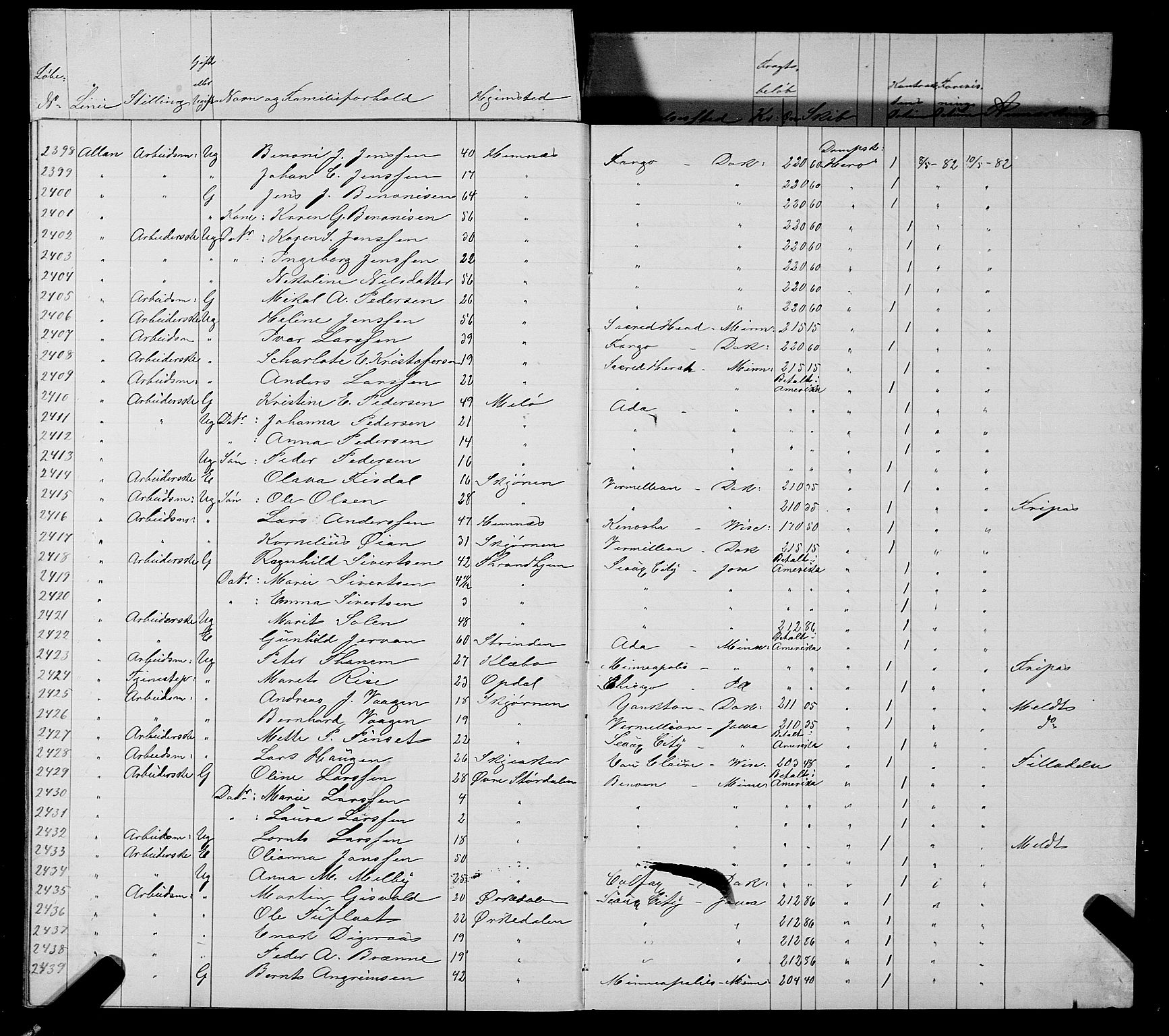 Trondheim politikammer, AV/SAT-A-1887/1/32/L0006: Emigrantprotokoll VI, 1882-1885