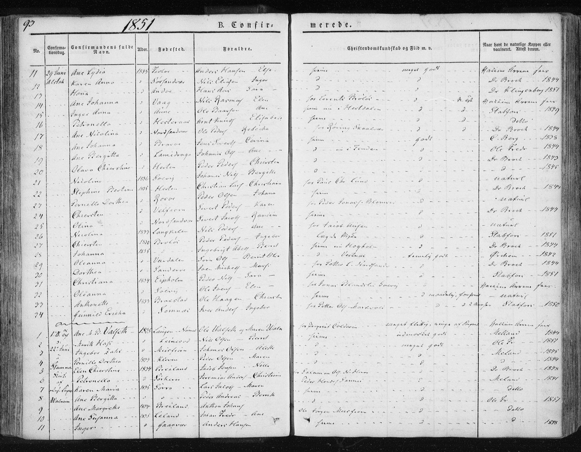 Ministerialprotokoller, klokkerbøker og fødselsregistre - Nordland, AV/SAT-A-1459/830/L0447: Parish register (official) no. 830A11, 1831-1854, p. 93