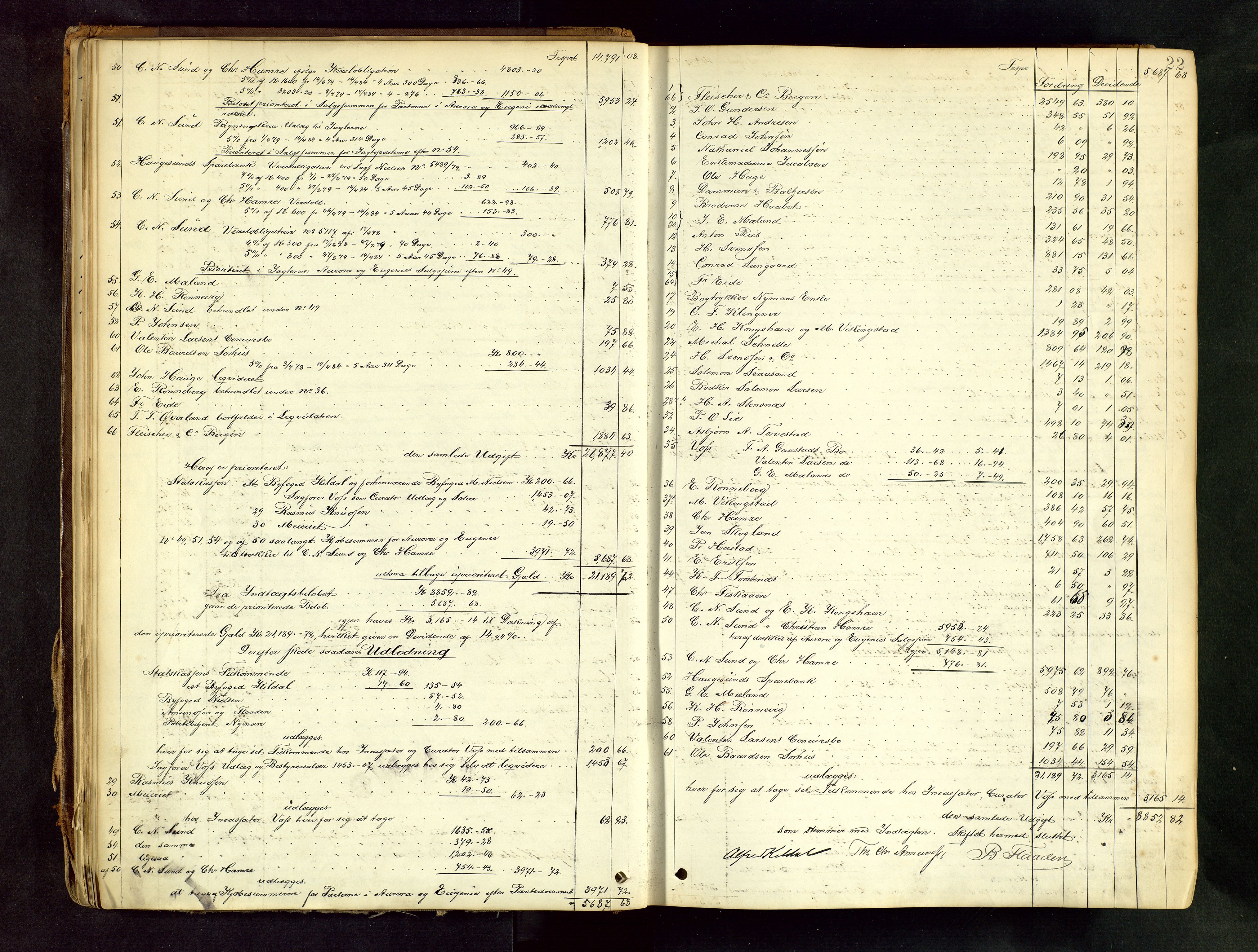 Haugesund tingrett, SAST/A-101415/01/IV/IVA/L0004: Skifteprotokoll med register, 1883-1888, p. 21b-22a