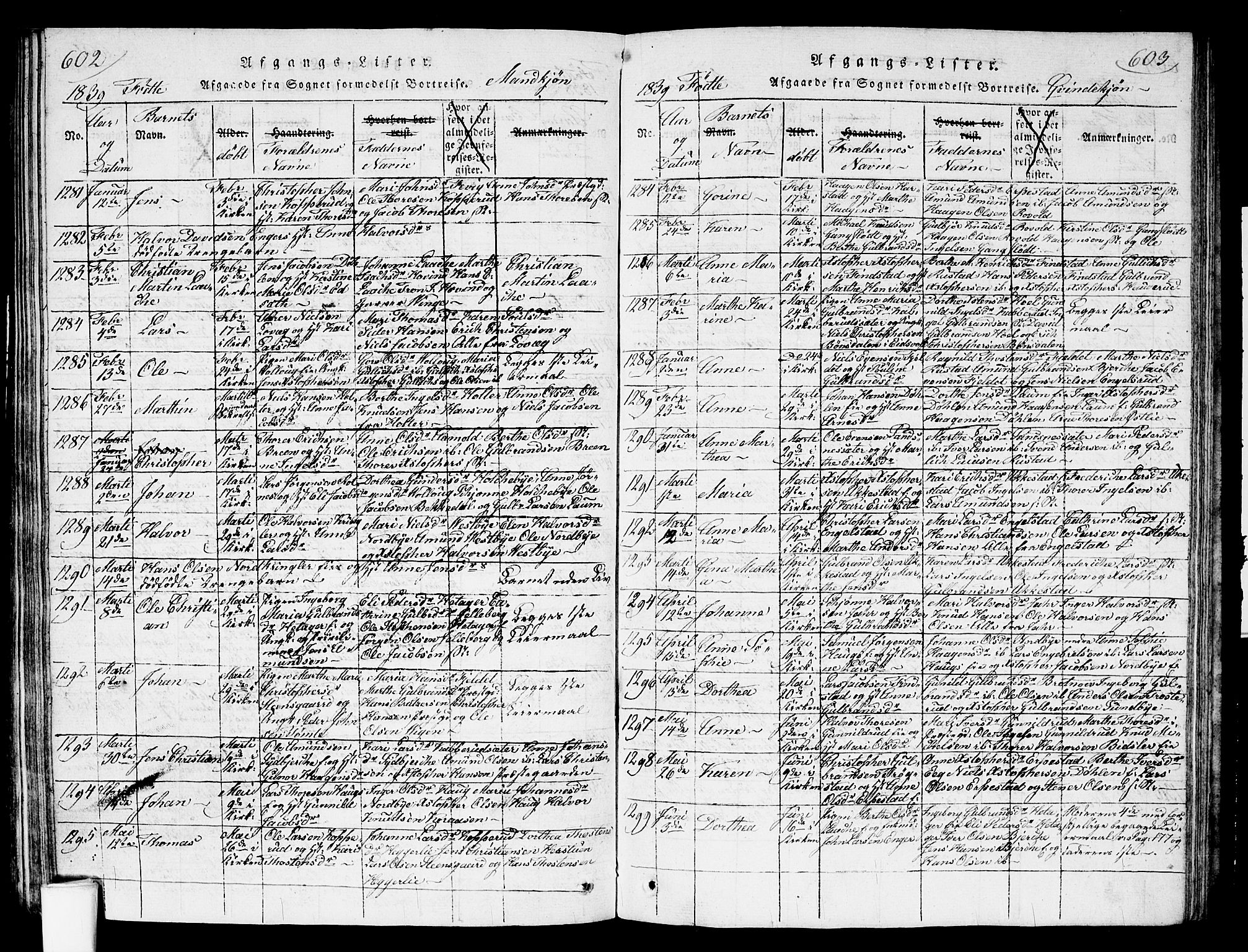 Nannestad prestekontor Kirkebøker, SAO/A-10414a/G/Ga/L0001: Parish register (copy) no. I 1, 1815-1839, p. 602-603