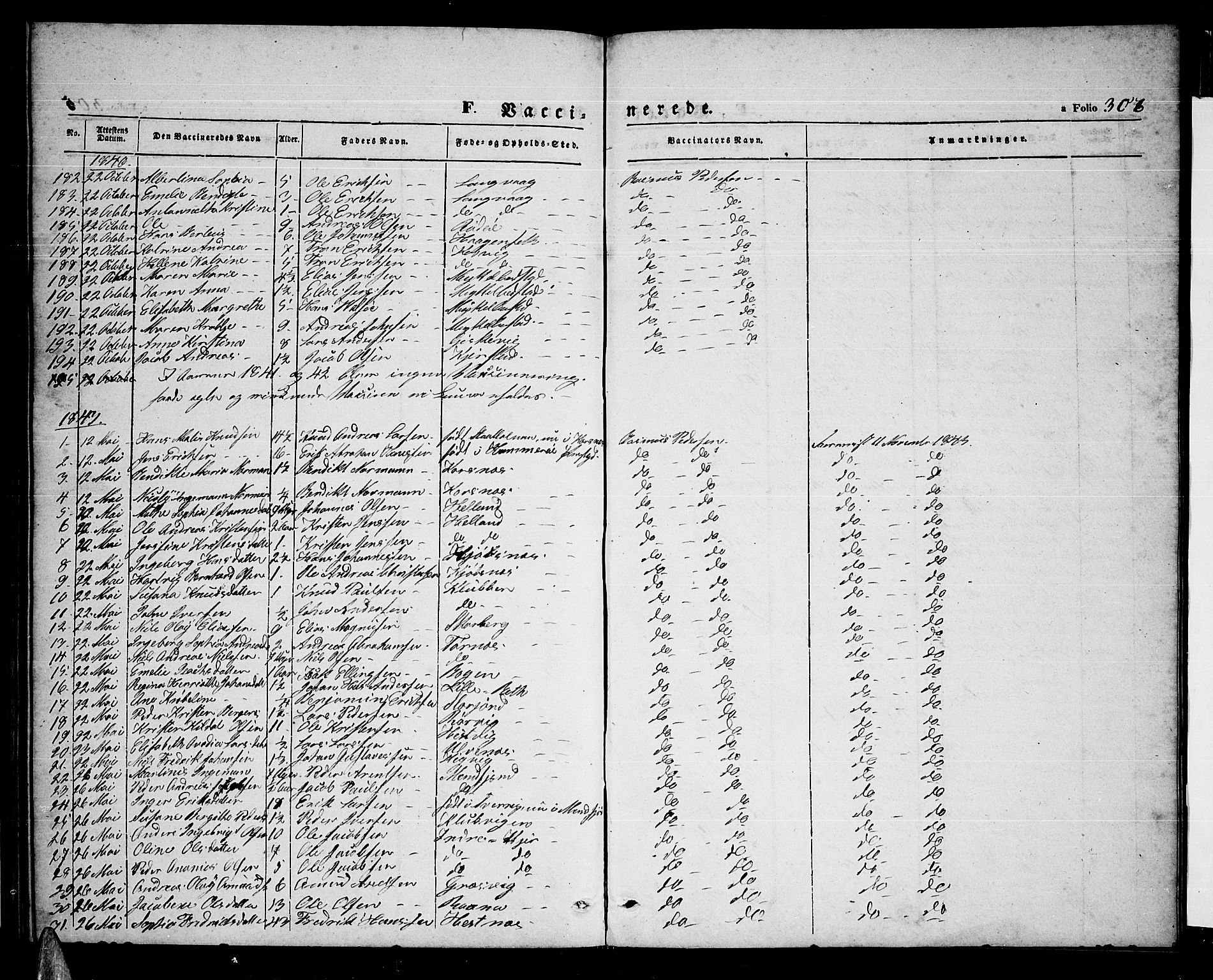 Ministerialprotokoller, klokkerbøker og fødselsregistre - Nordland, AV/SAT-A-1459/872/L1045: Parish register (copy) no. 872C01, 1840-1851, p. 306