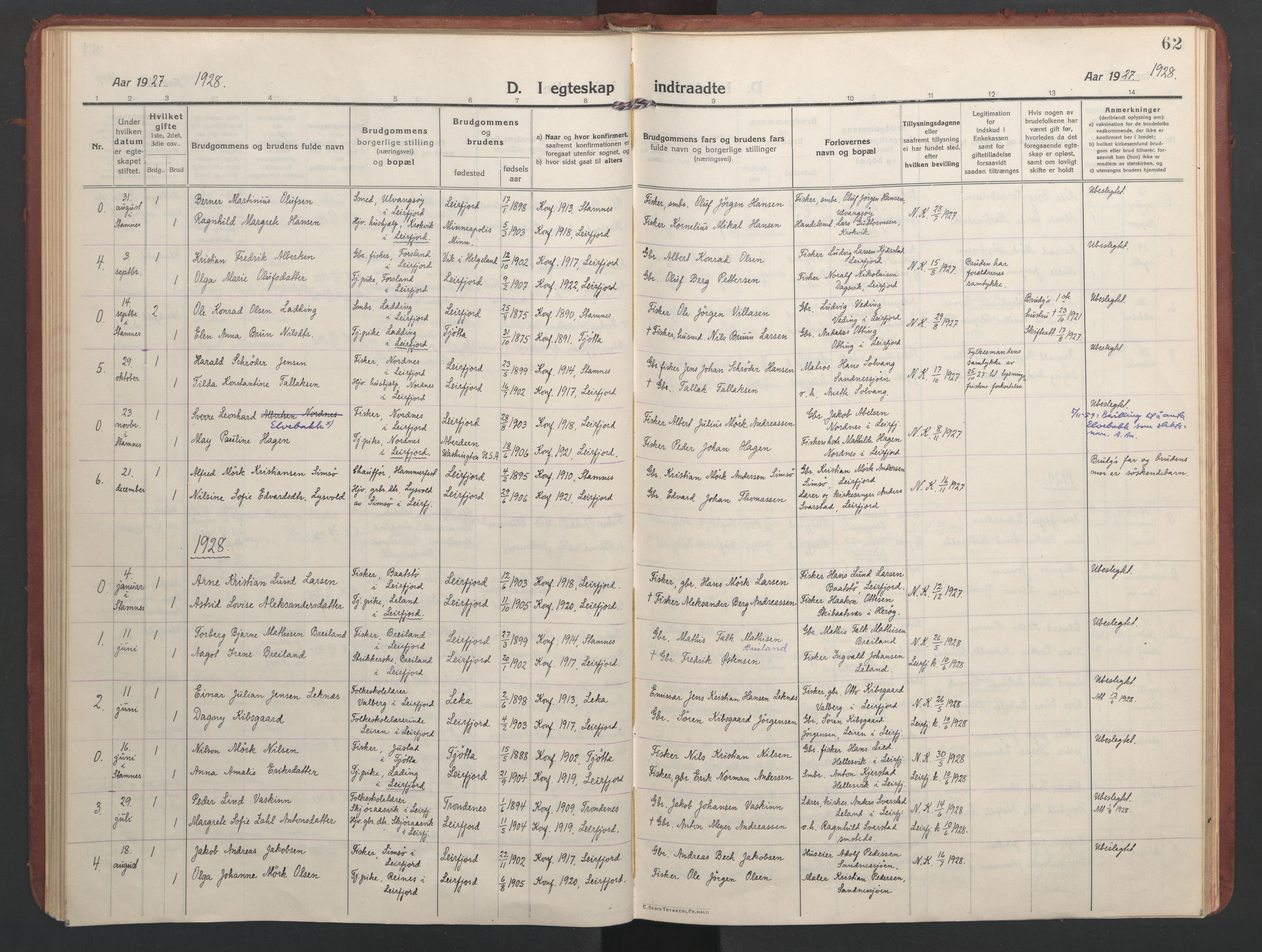 Ministerialprotokoller, klokkerbøker og fødselsregistre - Nordland, AV/SAT-A-1459/832/L0492: Parish register (official) no. 832A01, 1916-1934, p. 62