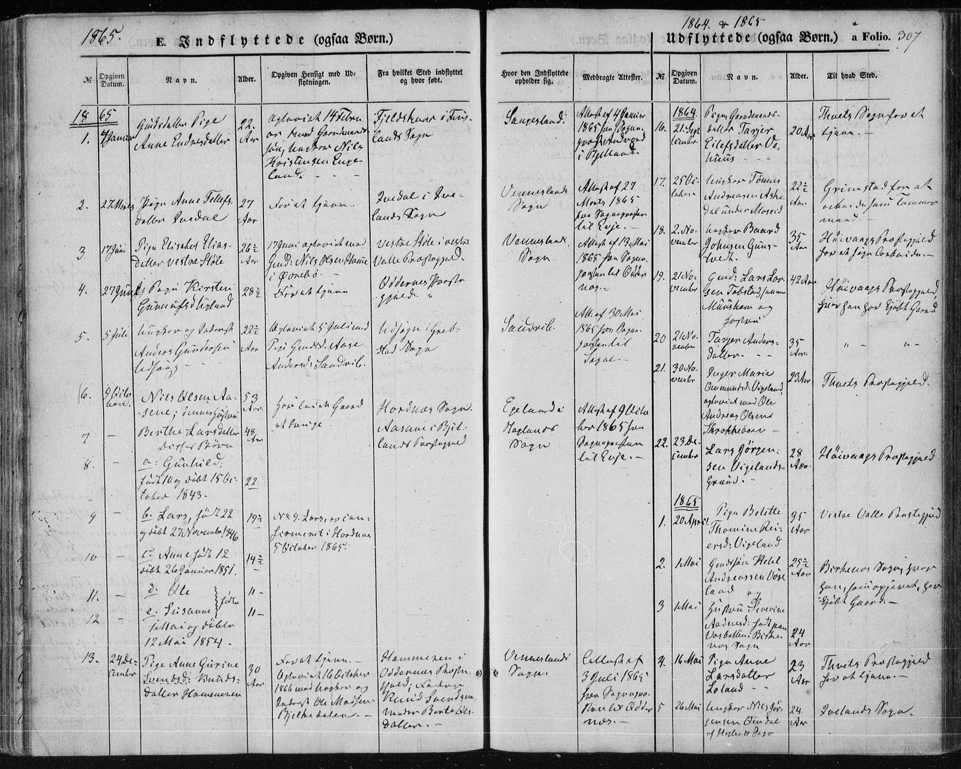 Vennesla sokneprestkontor, AV/SAK-1111-0045/Fa/Fac/L0007: Parish register (official) no. A 7, 1855-1873, p. 307