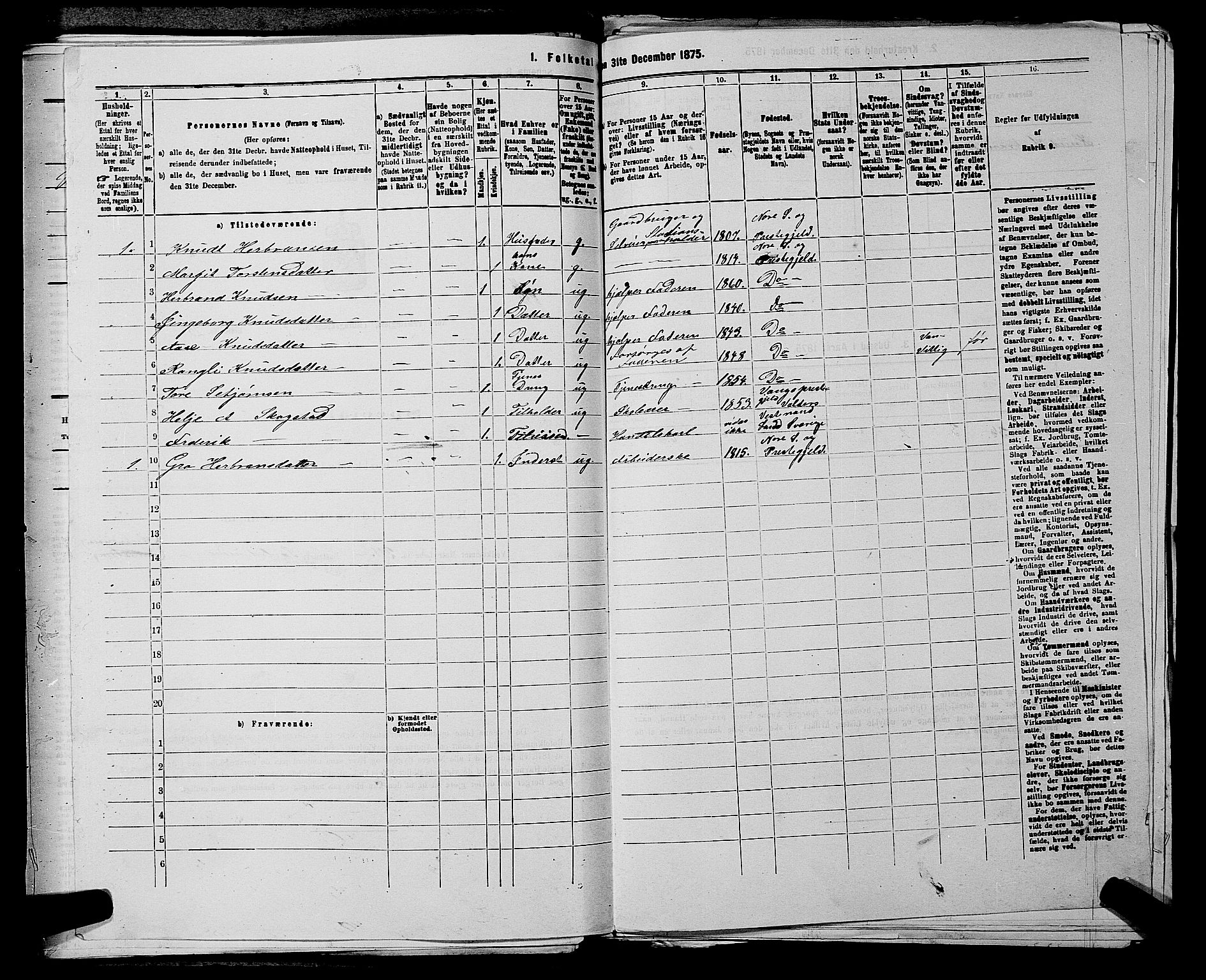 SAKO, 1875 census for 0633P Nore, 1875, p. 938