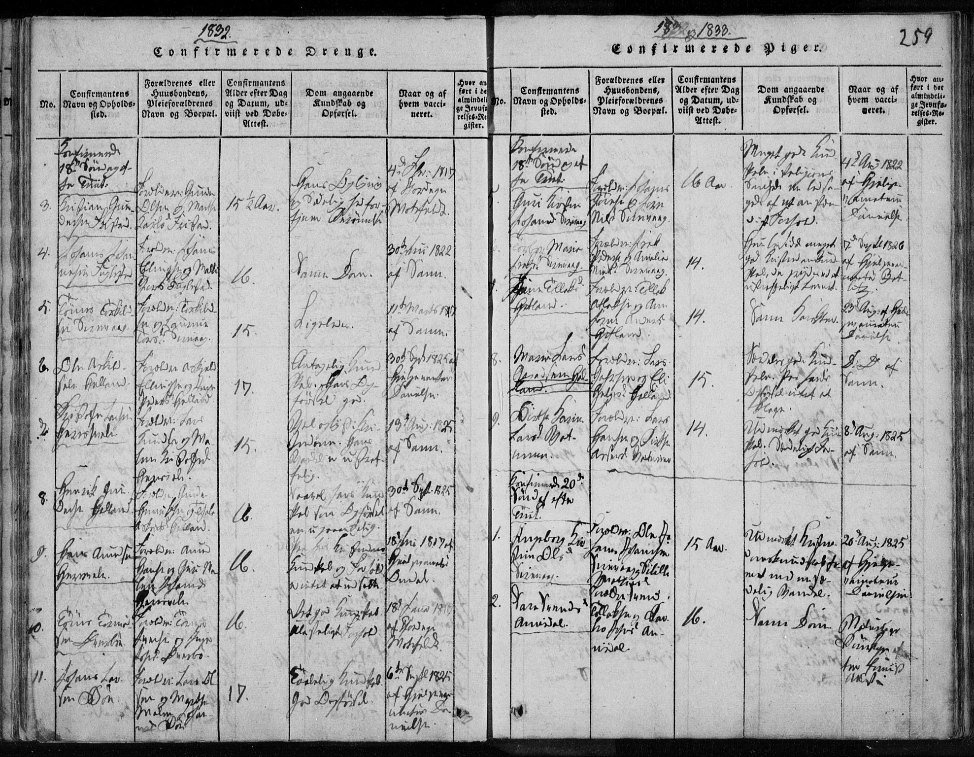 Eigersund sokneprestkontor, AV/SAST-A-101807/S08/L0008: Parish register (official) no. A 8, 1816-1847, p. 259