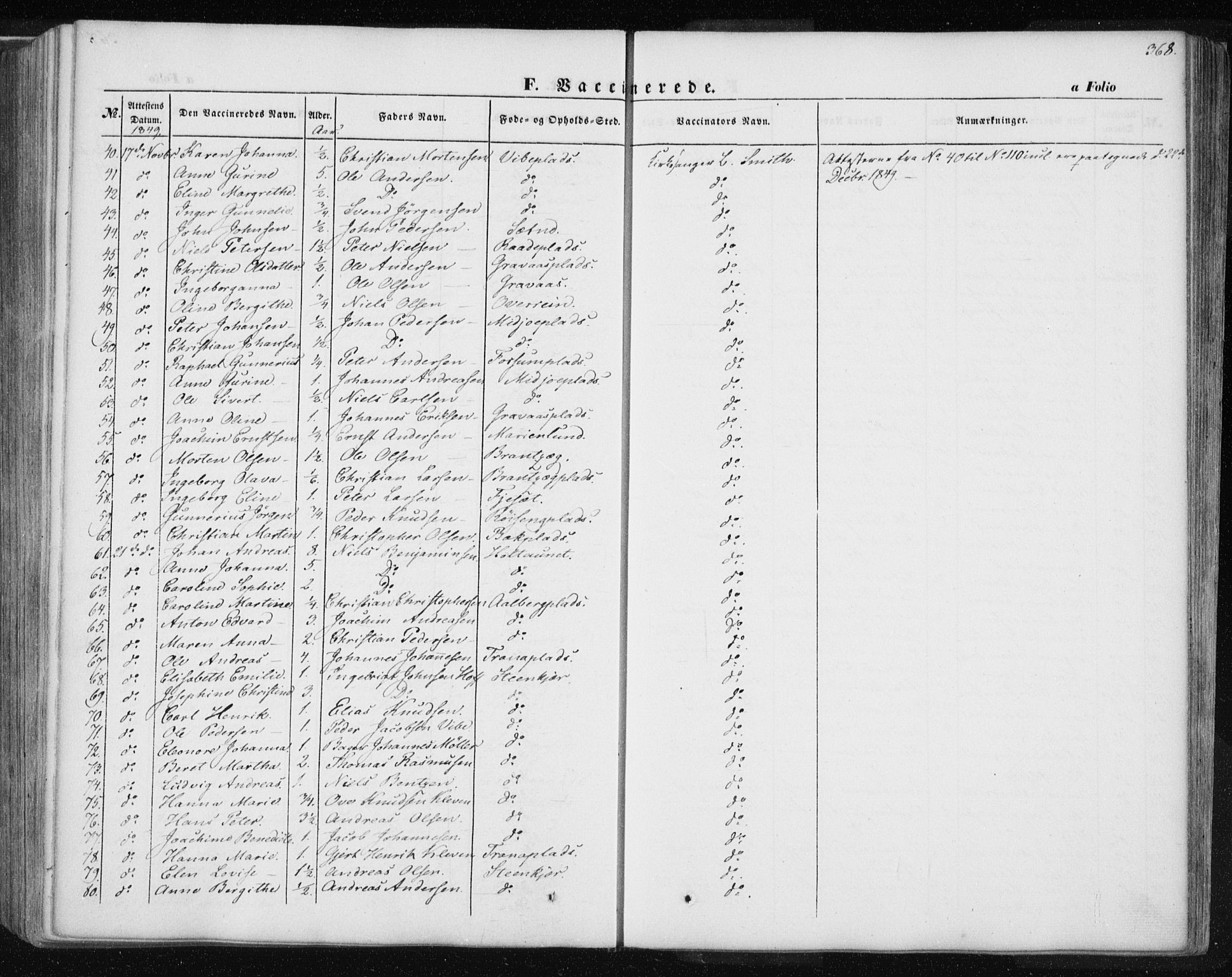 Ministerialprotokoller, klokkerbøker og fødselsregistre - Nord-Trøndelag, SAT/A-1458/735/L0342: Parish register (official) no. 735A07 /1, 1849-1862, p. 368