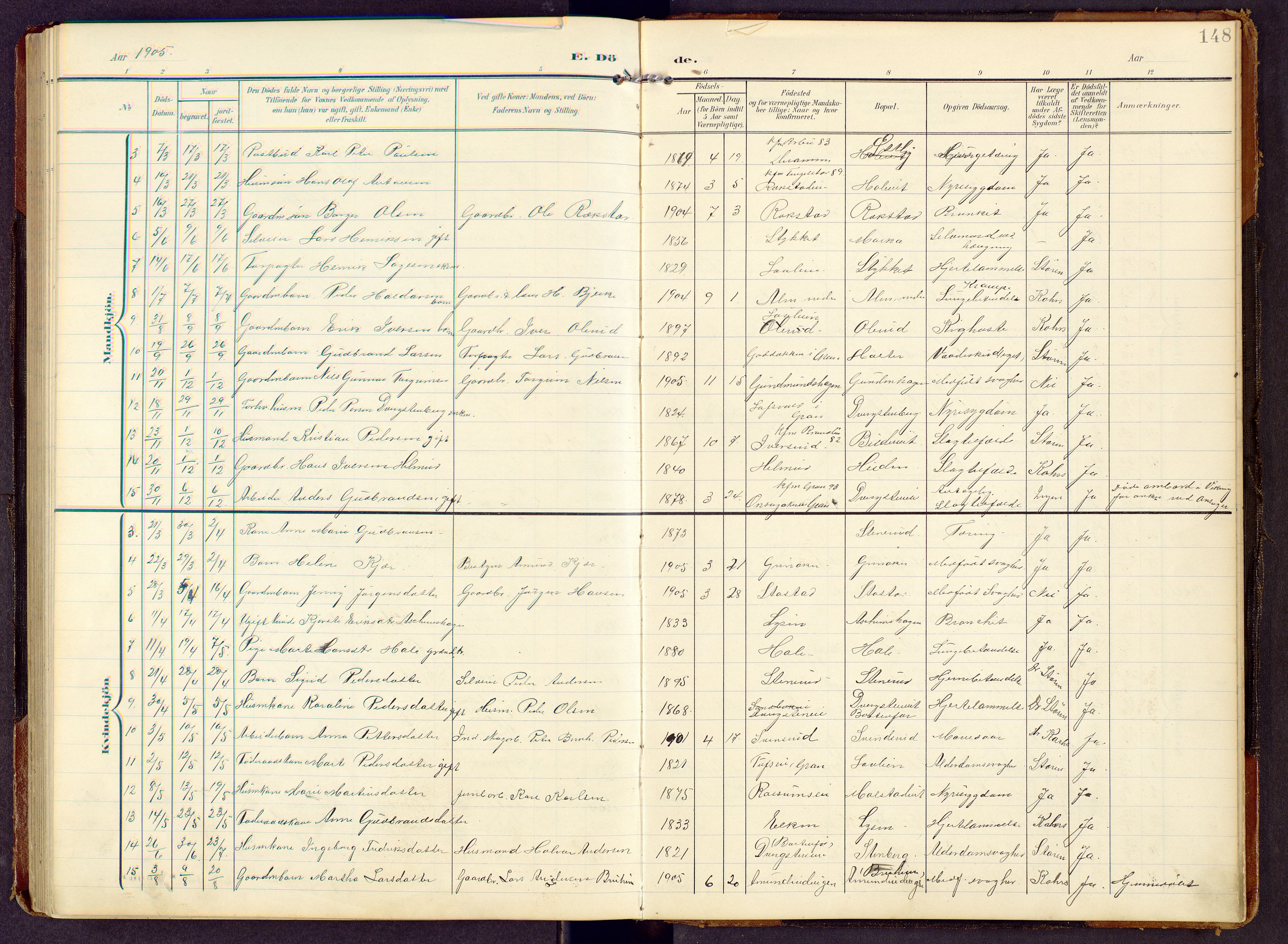 Brandbu prestekontor, SAH/PREST-114/H/Ha/Hab/L0009: Parish register (copy) no. 9, 1903-1916, p. 148