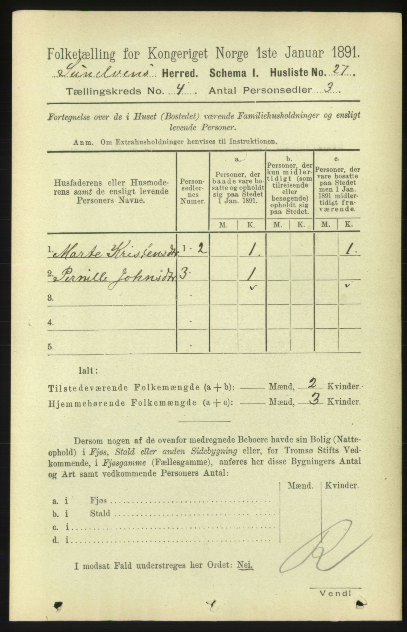 RA, 1891 census for 1523 Sunnylven, 1891, p. 864