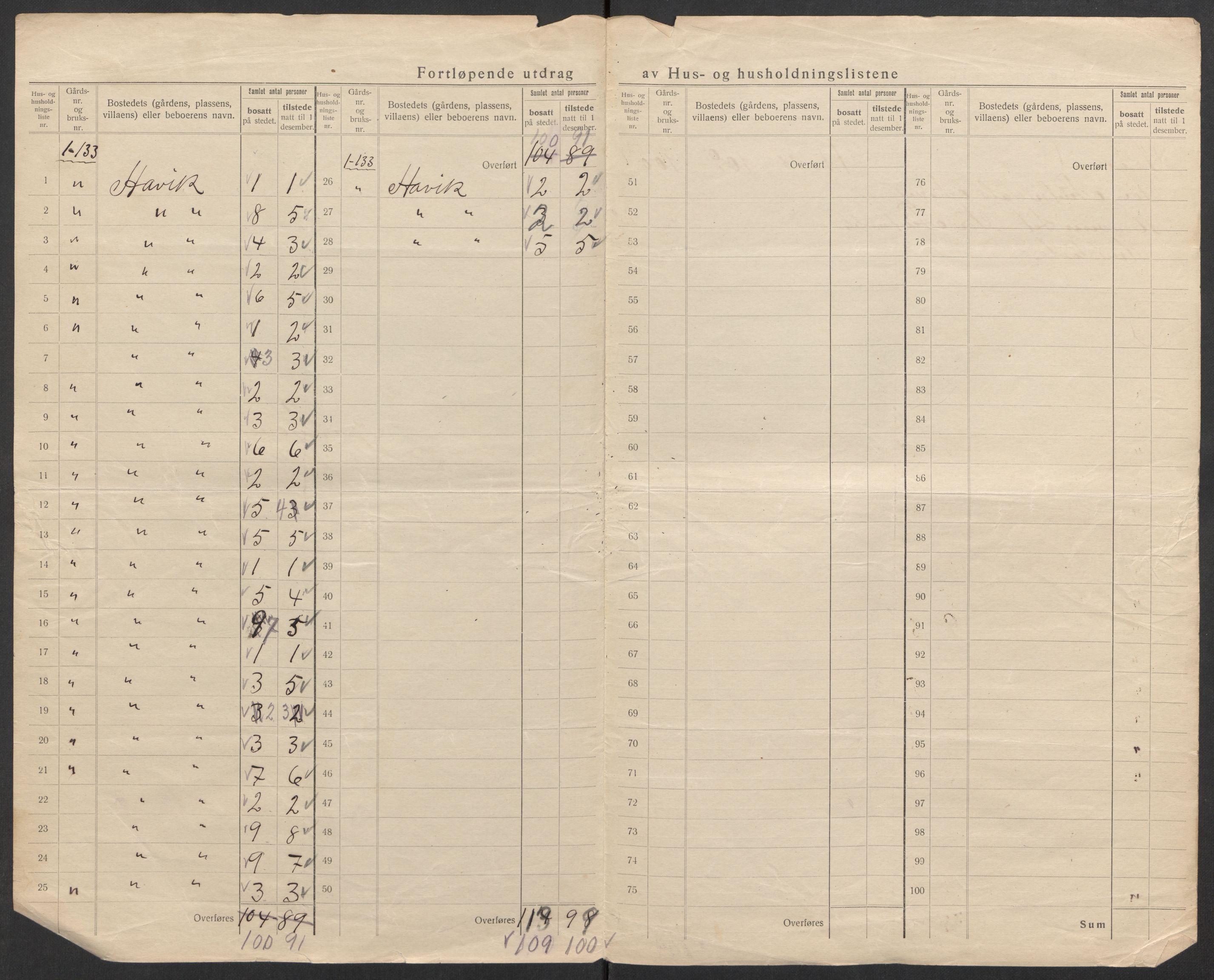 SAK, 1920 census for Spangereid, 1920, p. 14