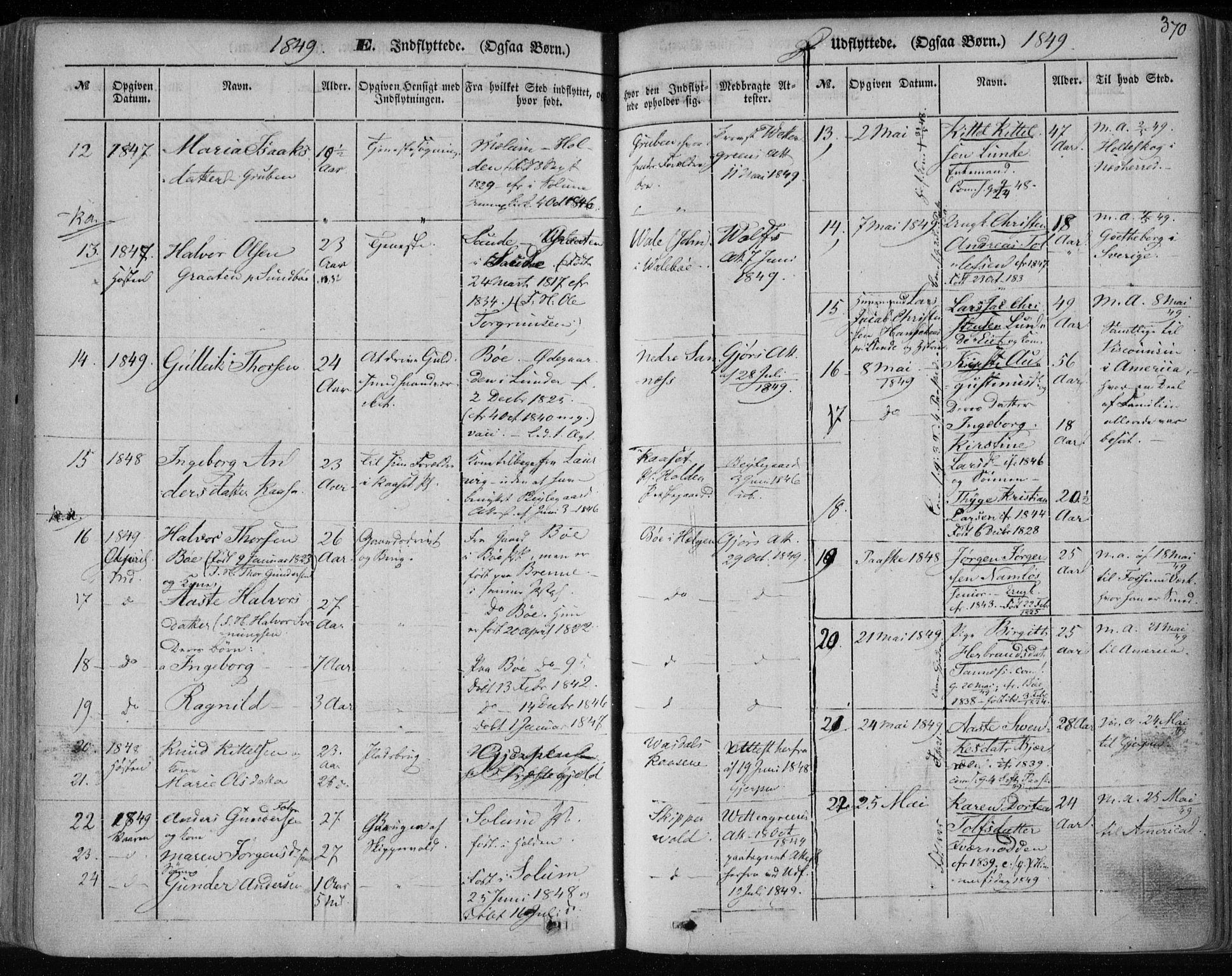 Holla kirkebøker, AV/SAKO-A-272/F/Fa/L0005: Parish register (official) no. 5, 1849-1860, p. 370