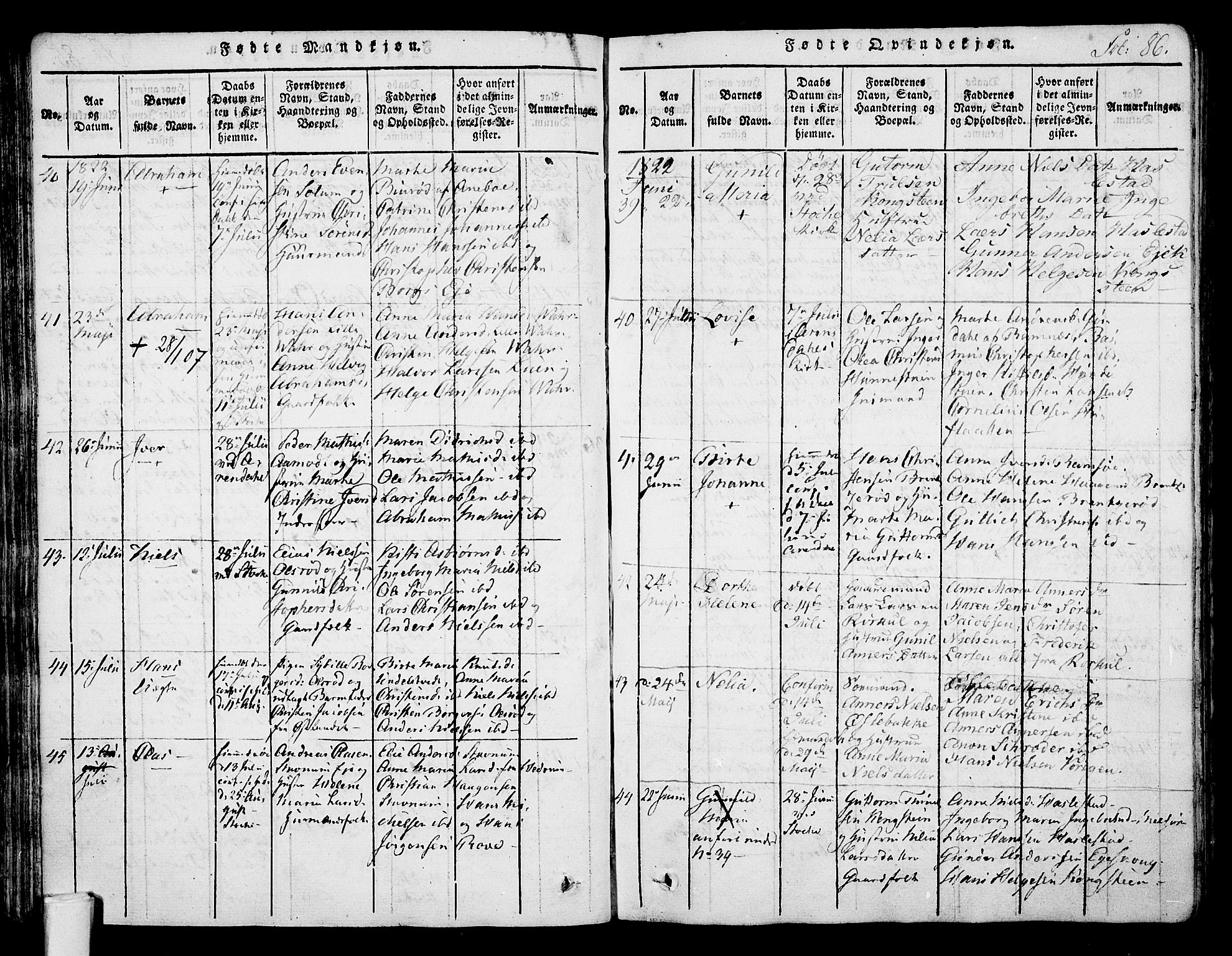 Stokke kirkebøker, AV/SAKO-A-320/F/Fa/L0005: Parish register (official) no. I 5, 1815-1826, p. 86