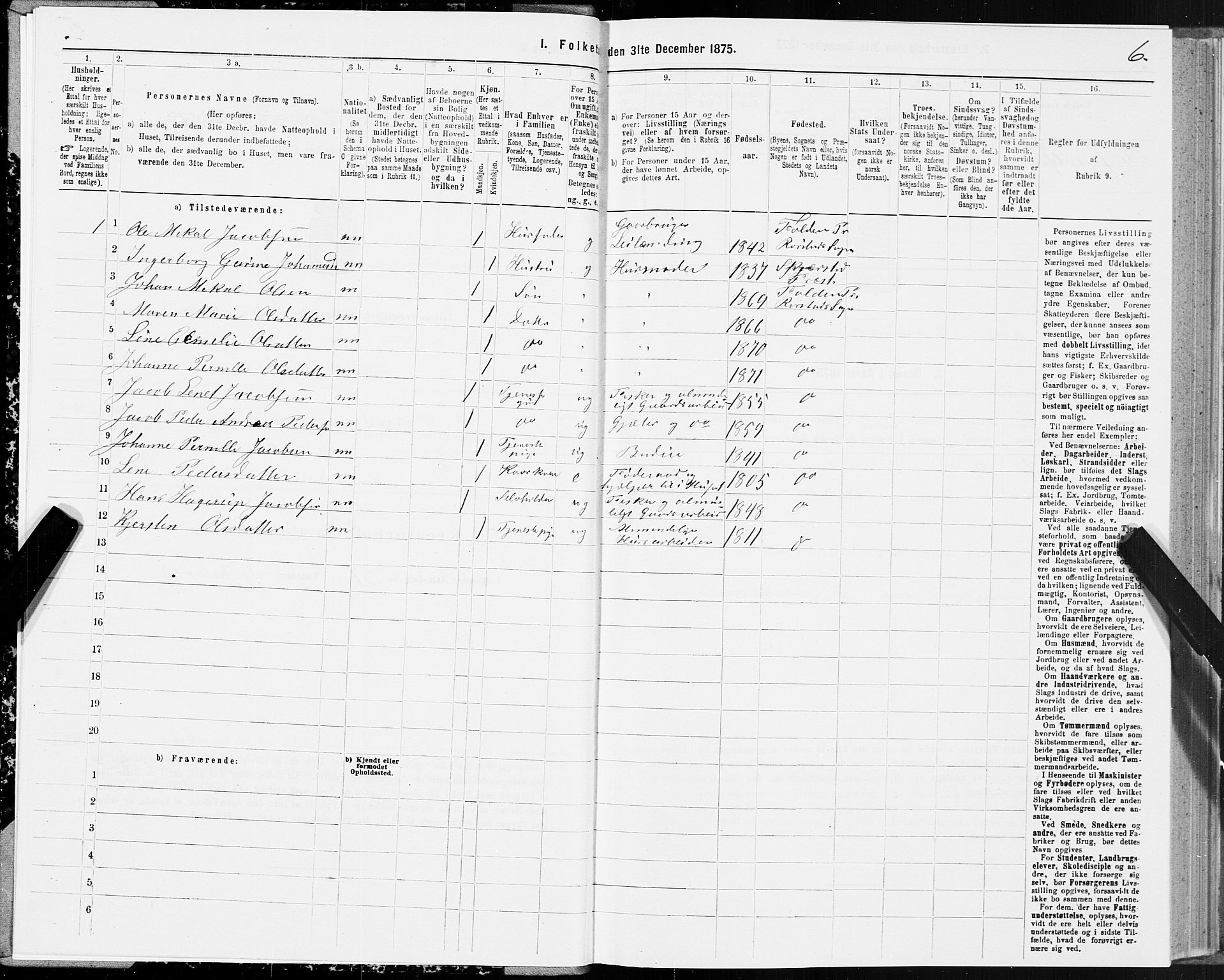 SAT, 1875 census for 1845P Folda, 1875, p. 3006