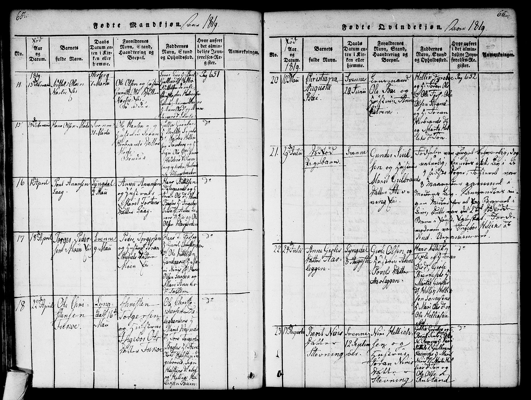 Flesberg kirkebøker, AV/SAKO-A-18/G/Ga/L0001: Parish register (copy) no. I 1, 1816-1834, p. 65-66