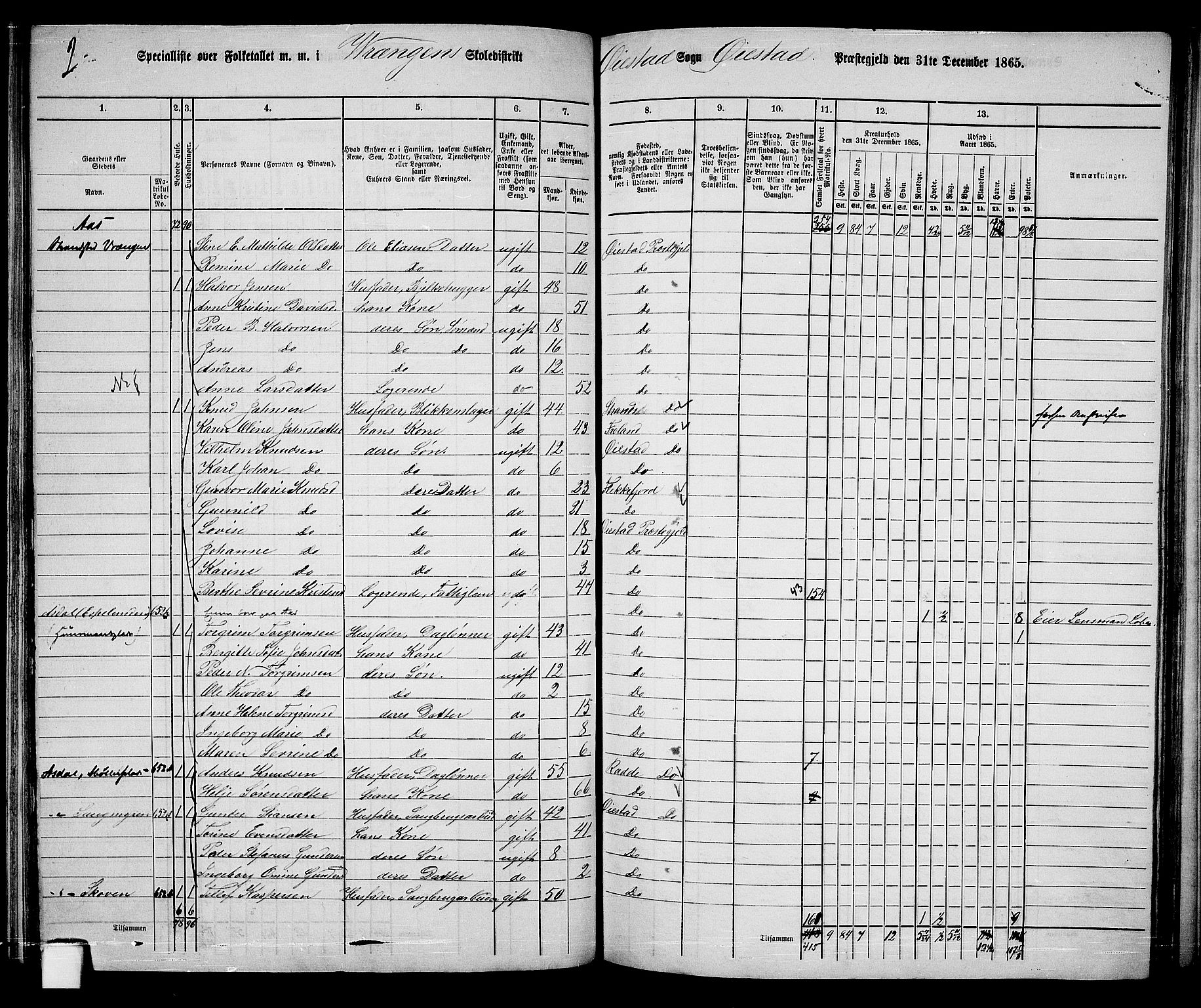 RA, 1865 census for Øyestad, 1865, p. 133