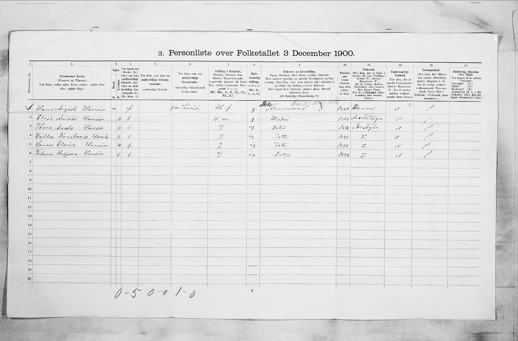 RA, 1900 census for Sandefjord, 1900, p. 2839