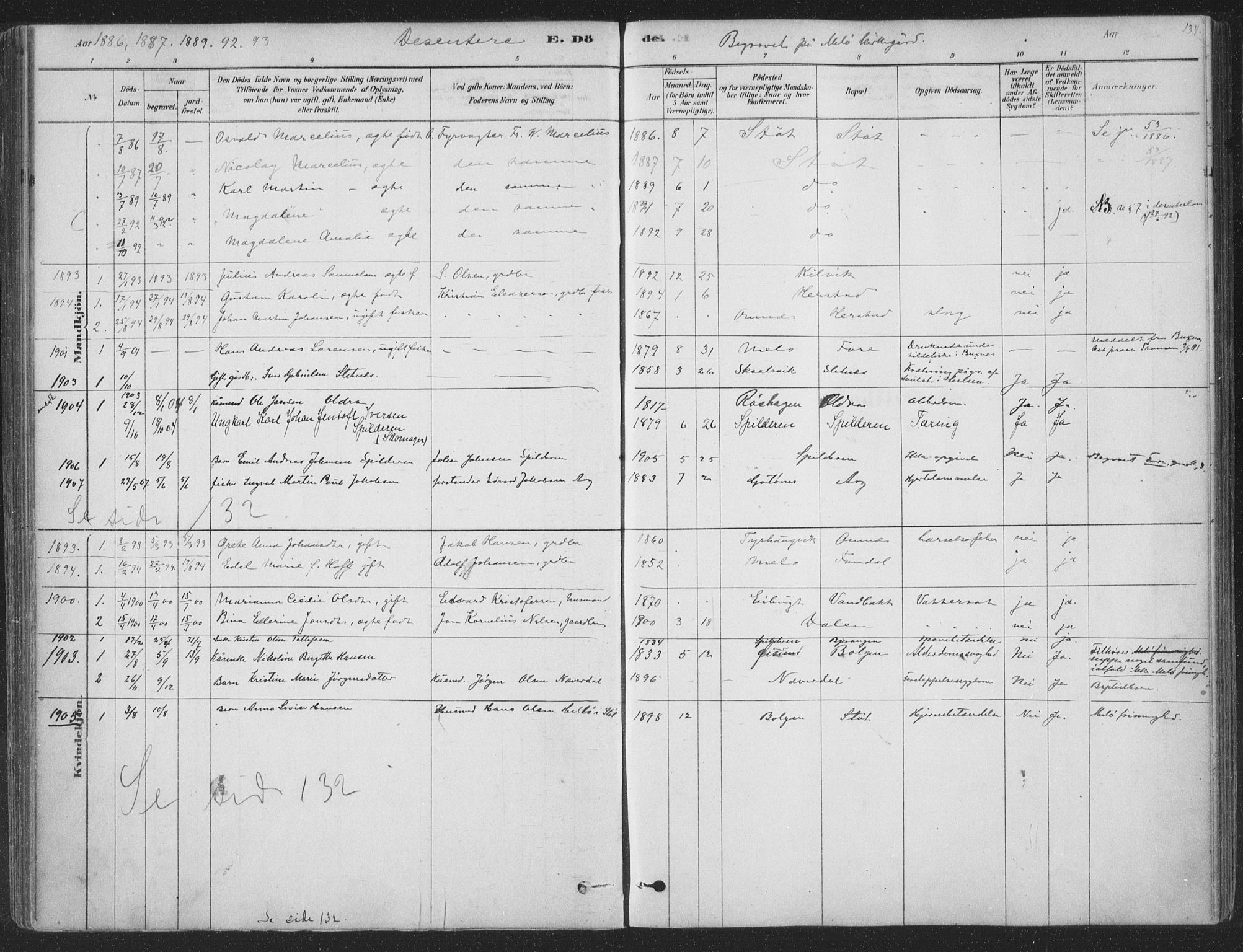 Ministerialprotokoller, klokkerbøker og fødselsregistre - Nordland, SAT/A-1459/843/L0627: Parish register (official) no. 843A02, 1878-1908, p. 134