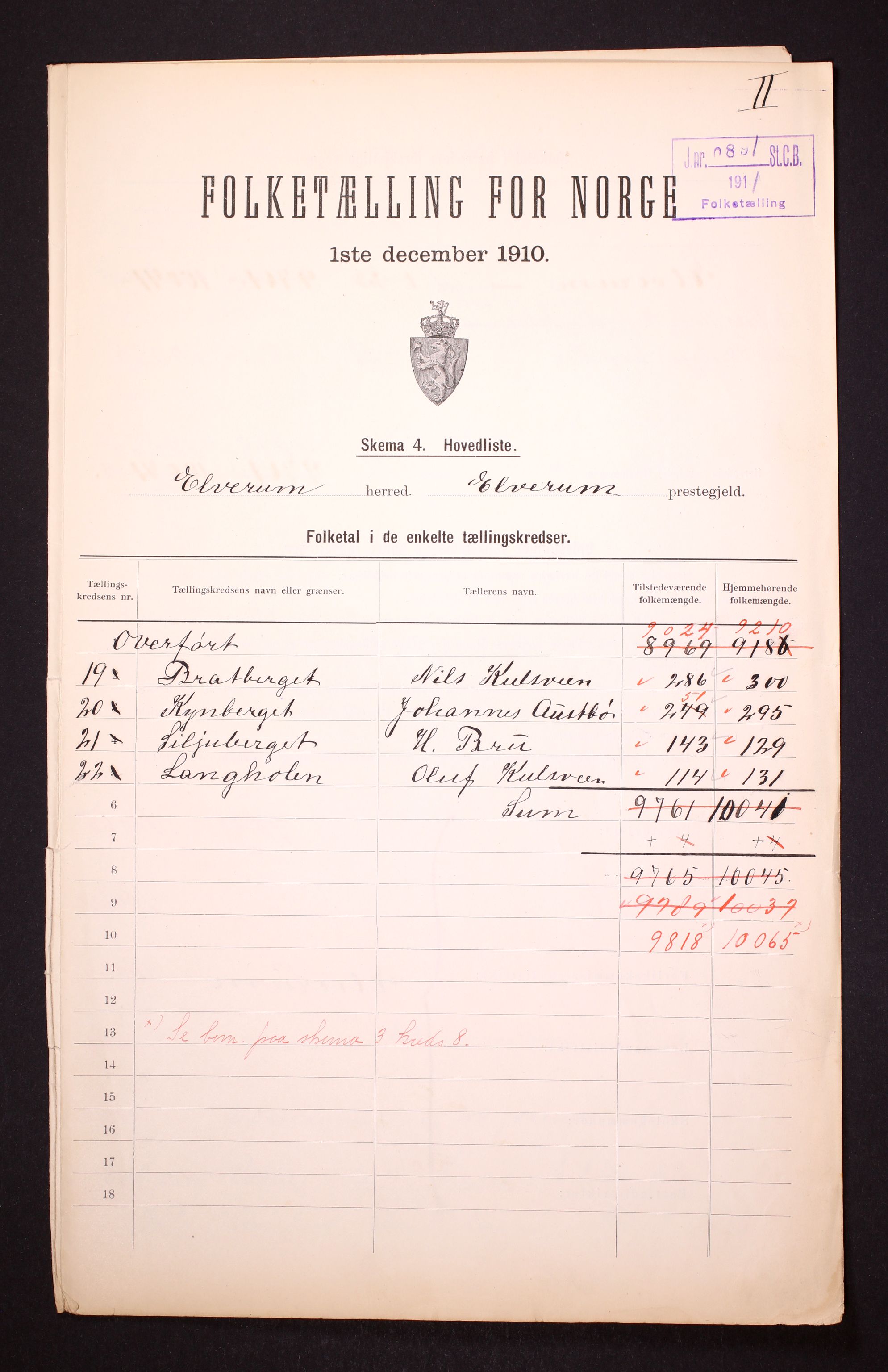 RA, 1910 census for Elverum, 1910, p. 3