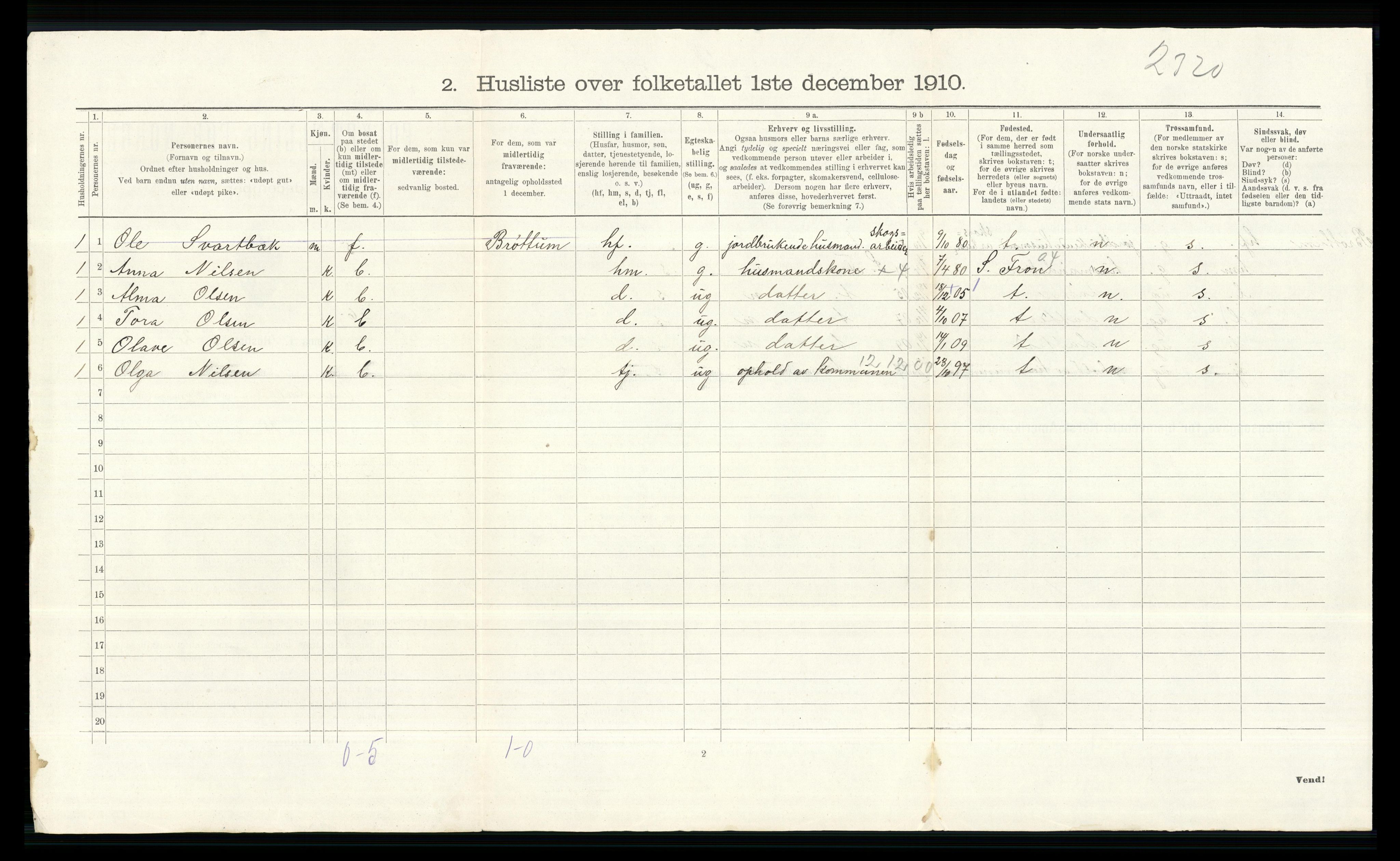 RA, 1910 census for Vardal, 1910, p. 835