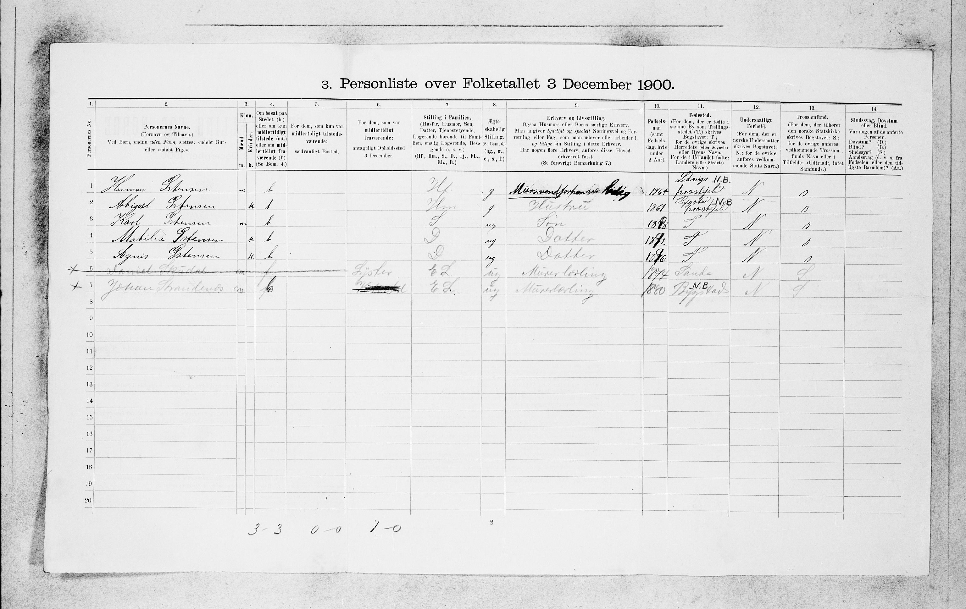 SAB, 1900 census for Bergen, 1900, p. 9694