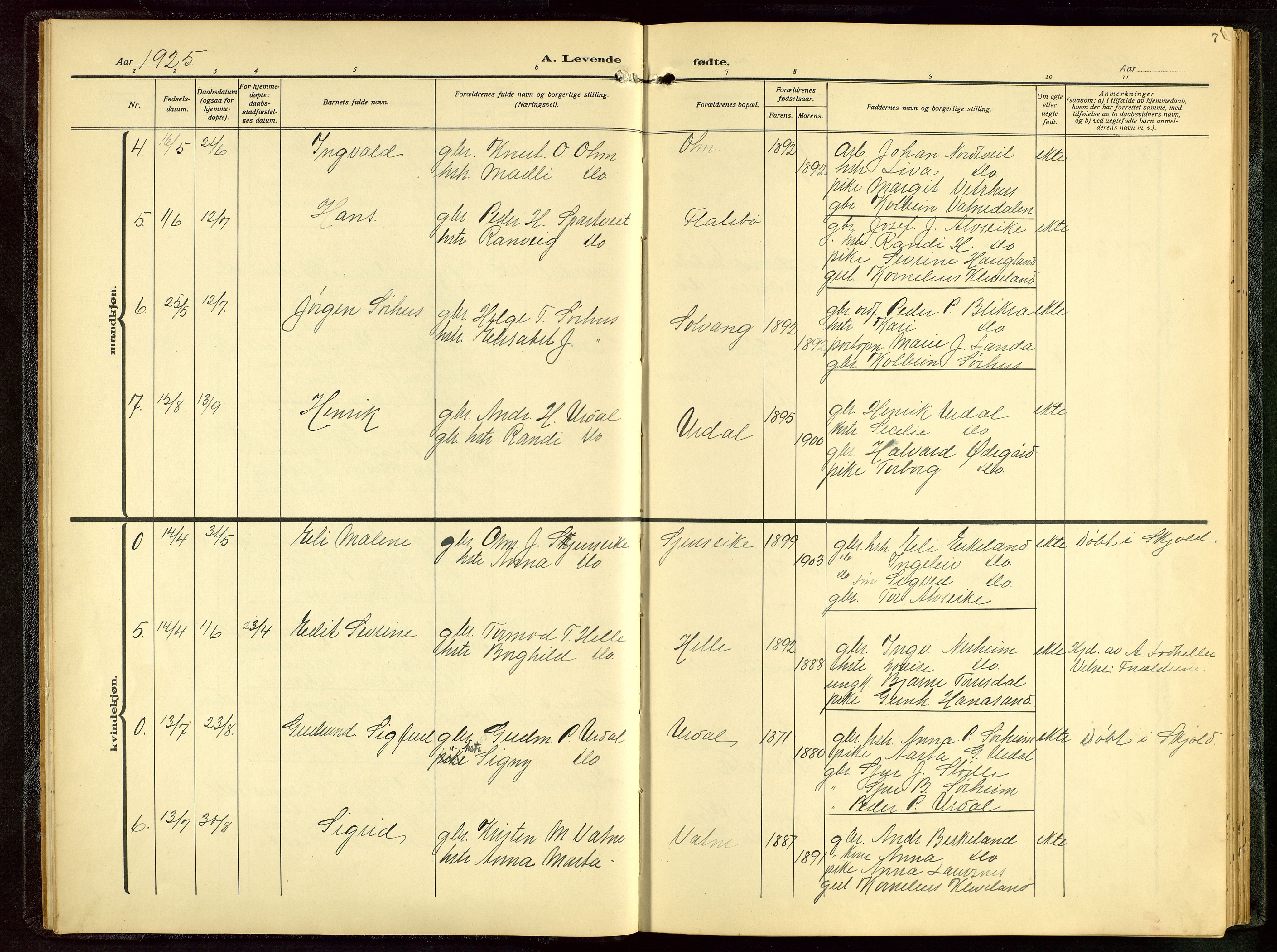 Skjold sokneprestkontor, SAST/A-101847/H/Ha/Hab/L0011: Parish register (copy) no. B 11, 1922-1951, p. 7