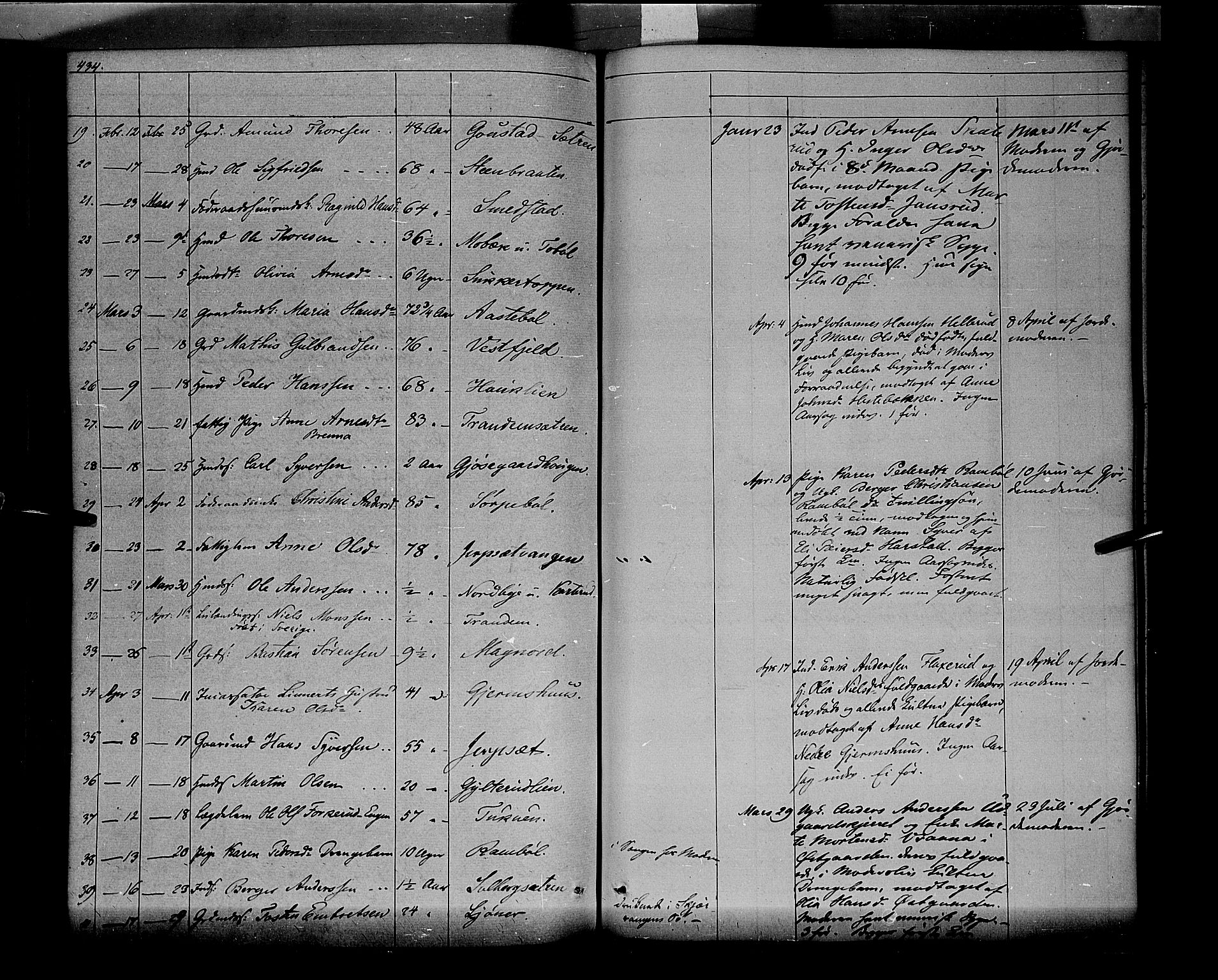 Vinger prestekontor, AV/SAH-PREST-024/H/Ha/Haa/L0009: Parish register (official) no. 9, 1847-1855, p. 434