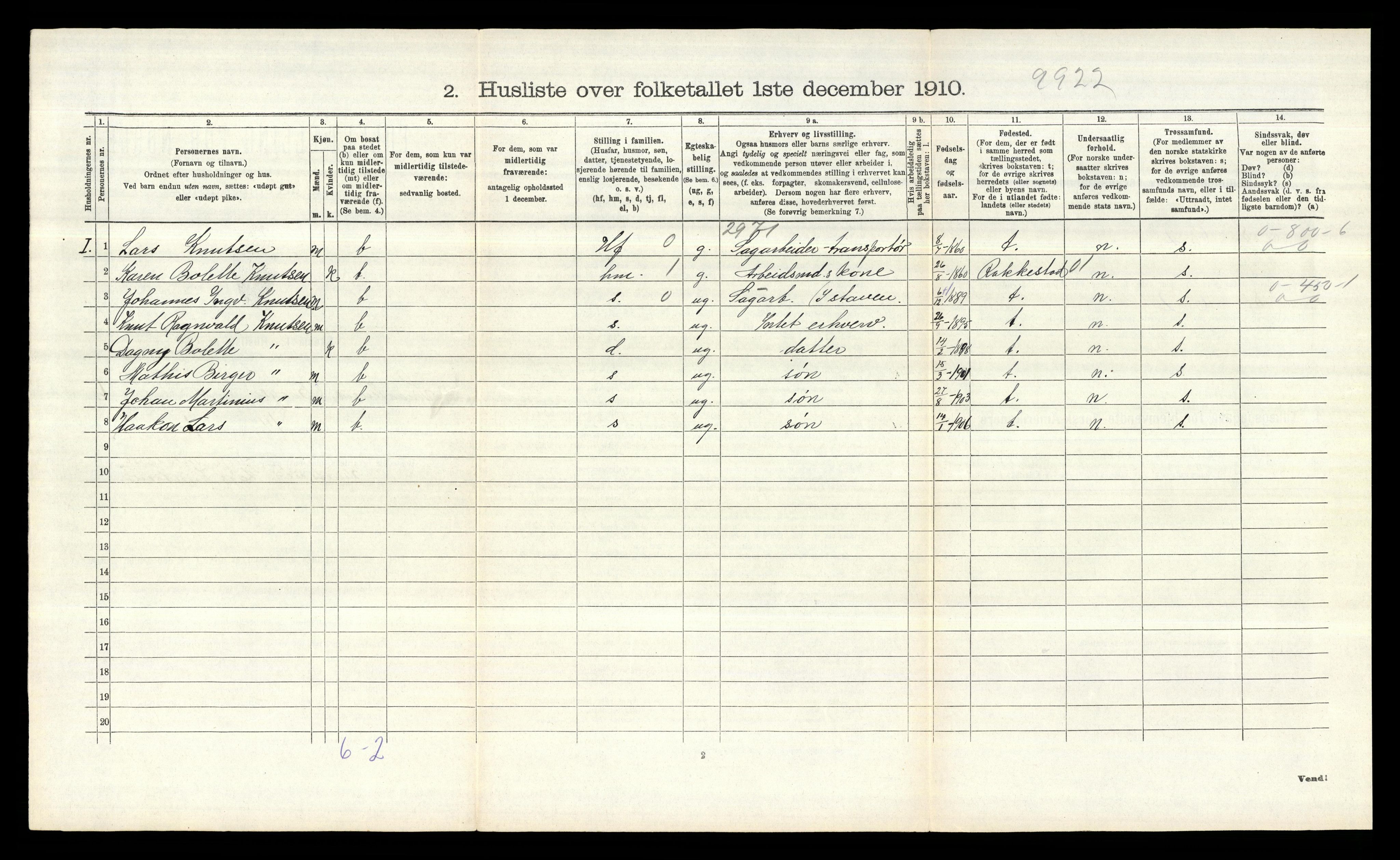 RA, 1910 census for Borge, 1910, p. 745