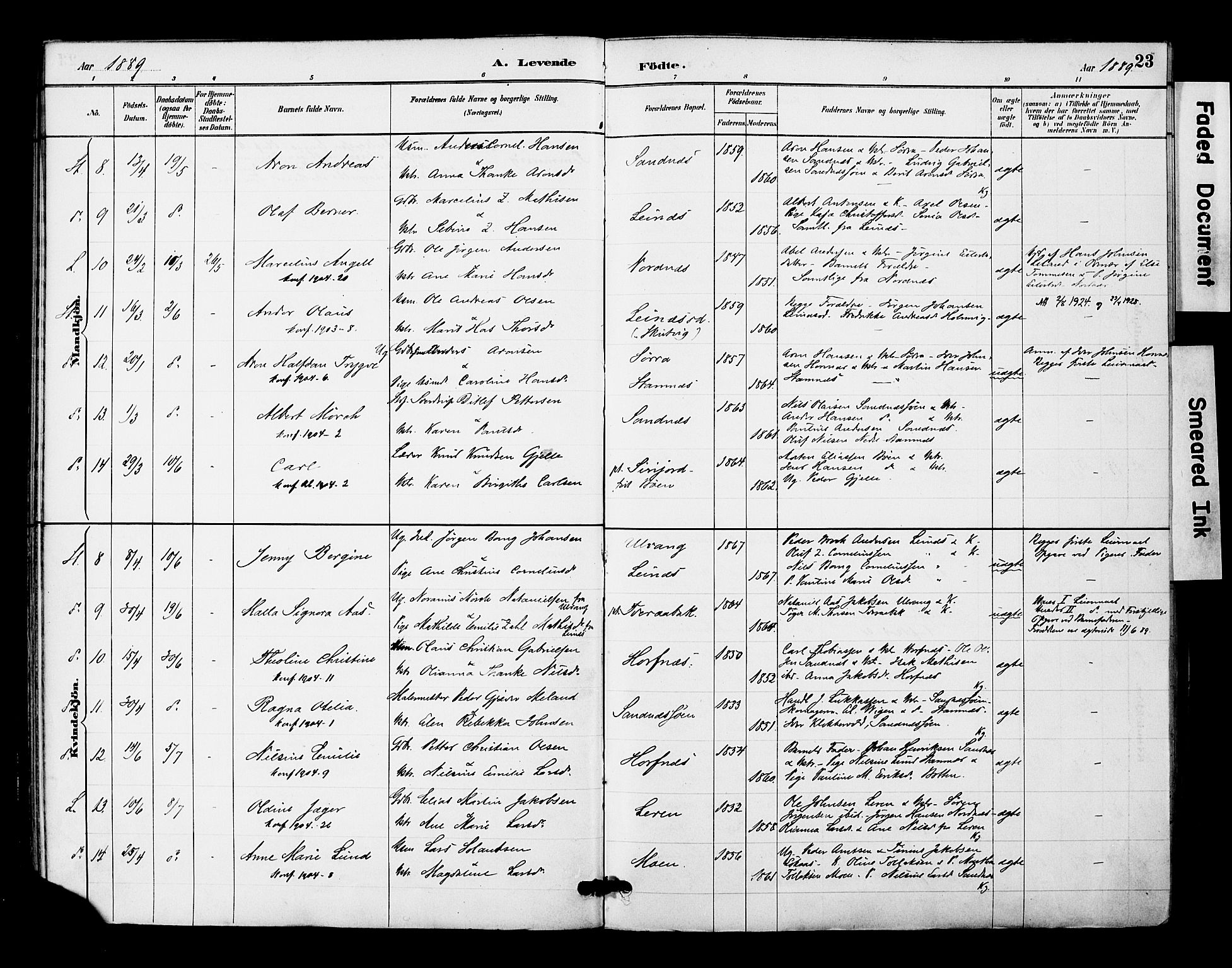 Ministerialprotokoller, klokkerbøker og fødselsregistre - Nordland, AV/SAT-A-1459/831/L0471: Parish register (official) no. 831A02, 1886-1901, p. 23