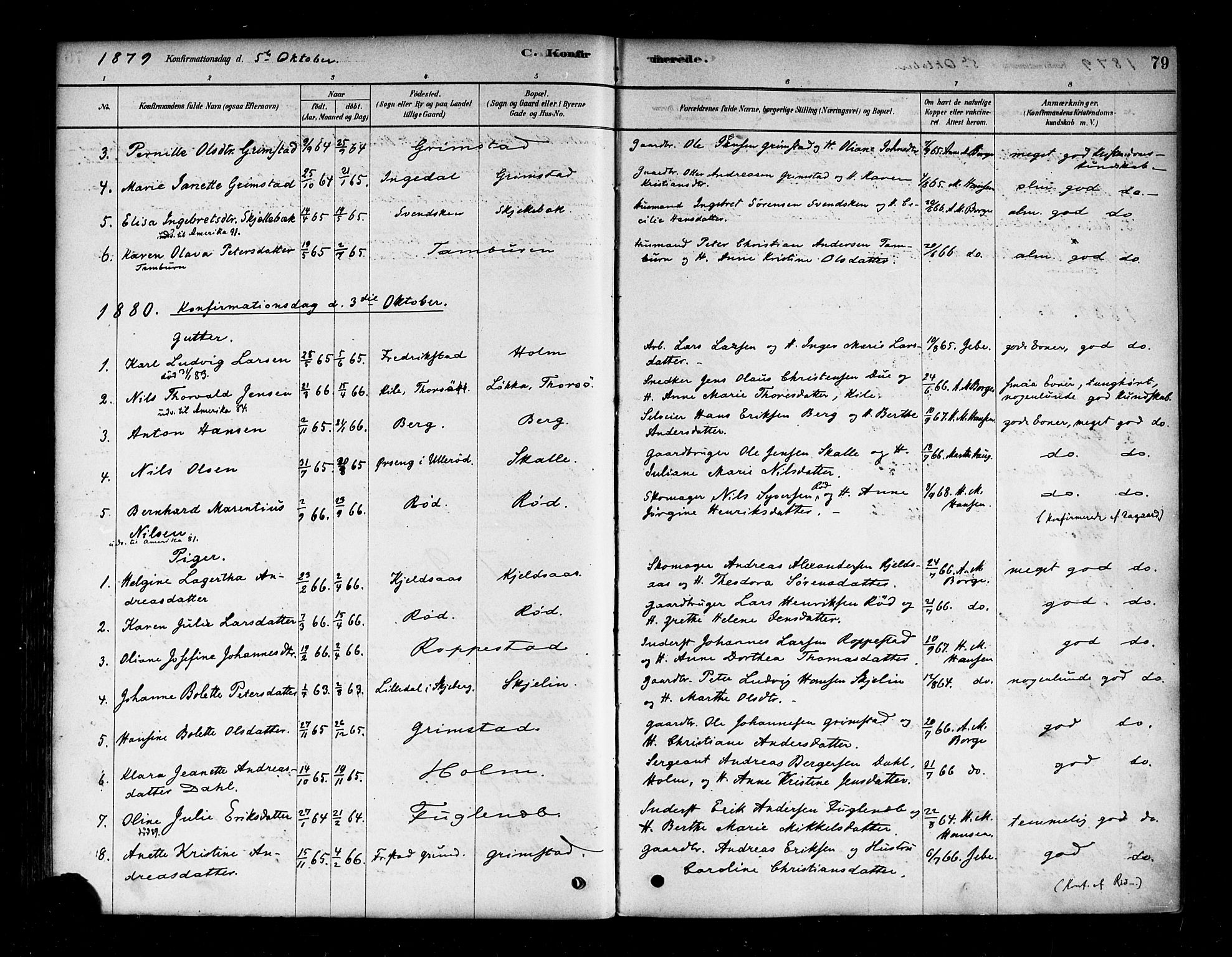 Borge prestekontor Kirkebøker, AV/SAO-A-10903/F/Fb/L0003: Parish register (official) no. II 3, 1878-1902, p. 79