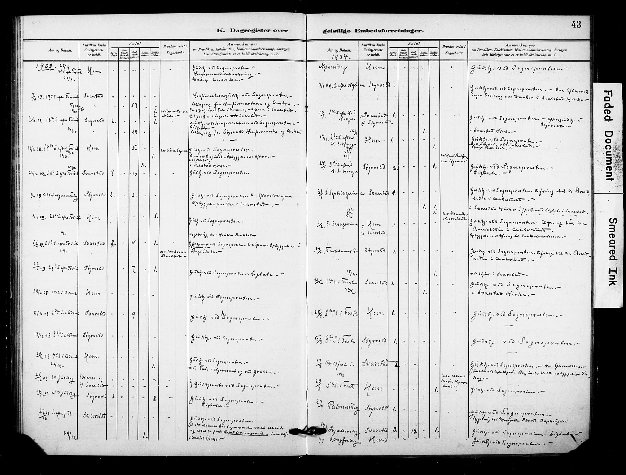 Lardal kirkebøker, AV/SAKO-A-350/F/Fb/L0002: Parish register (official) no. II 2, 1903-1911, p. 43