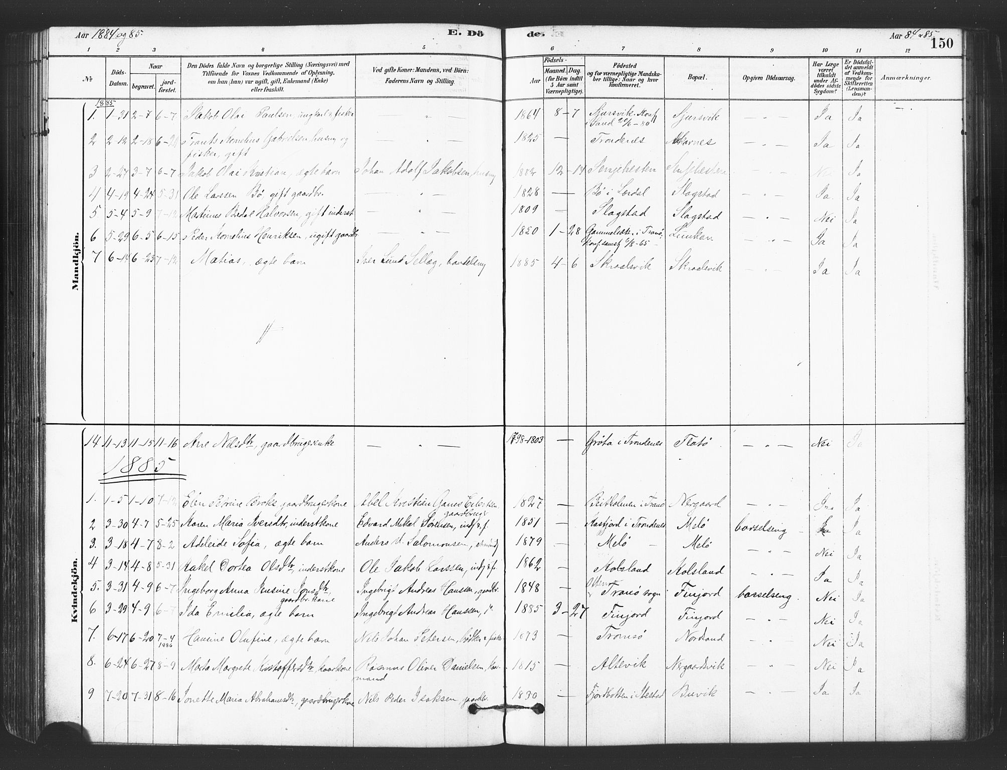 Sand/Bjarkøy sokneprestkontor, AV/SATØ-S-0811/I/Ia/Iaa/L0003kirke: Parish register (official) no. 3, 1878-1892, p. 150