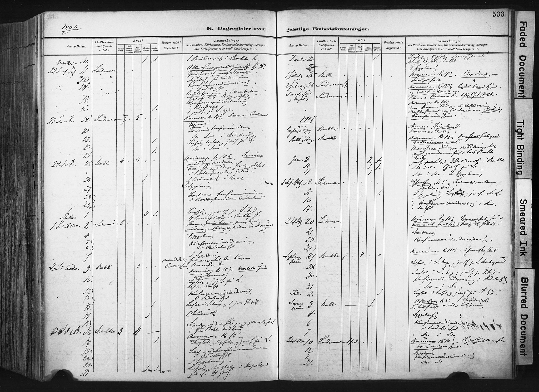 Ministerialprotokoller, klokkerbøker og fødselsregistre - Sør-Trøndelag, SAT/A-1456/604/L0201: Parish register (official) no. 604A21, 1901-1911, p. 533
