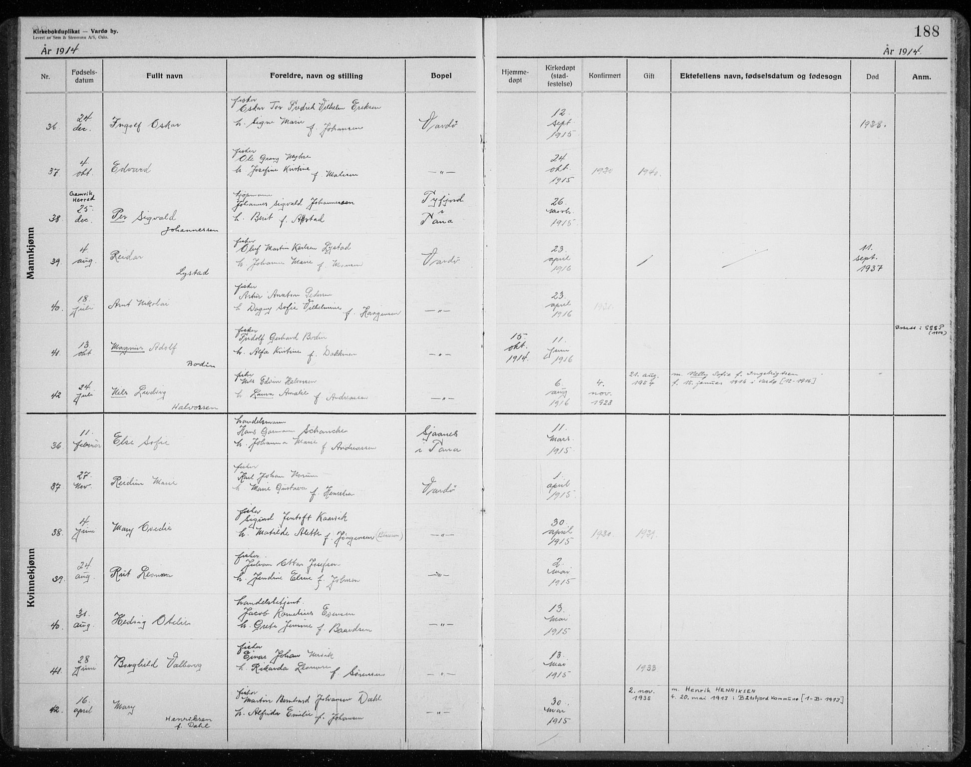 Vardø sokneprestkontor, AV/SATØ-S-1332/H/Hc/L0001kirkerekon: Other parish register no. 1, 1900-1914, p. 188