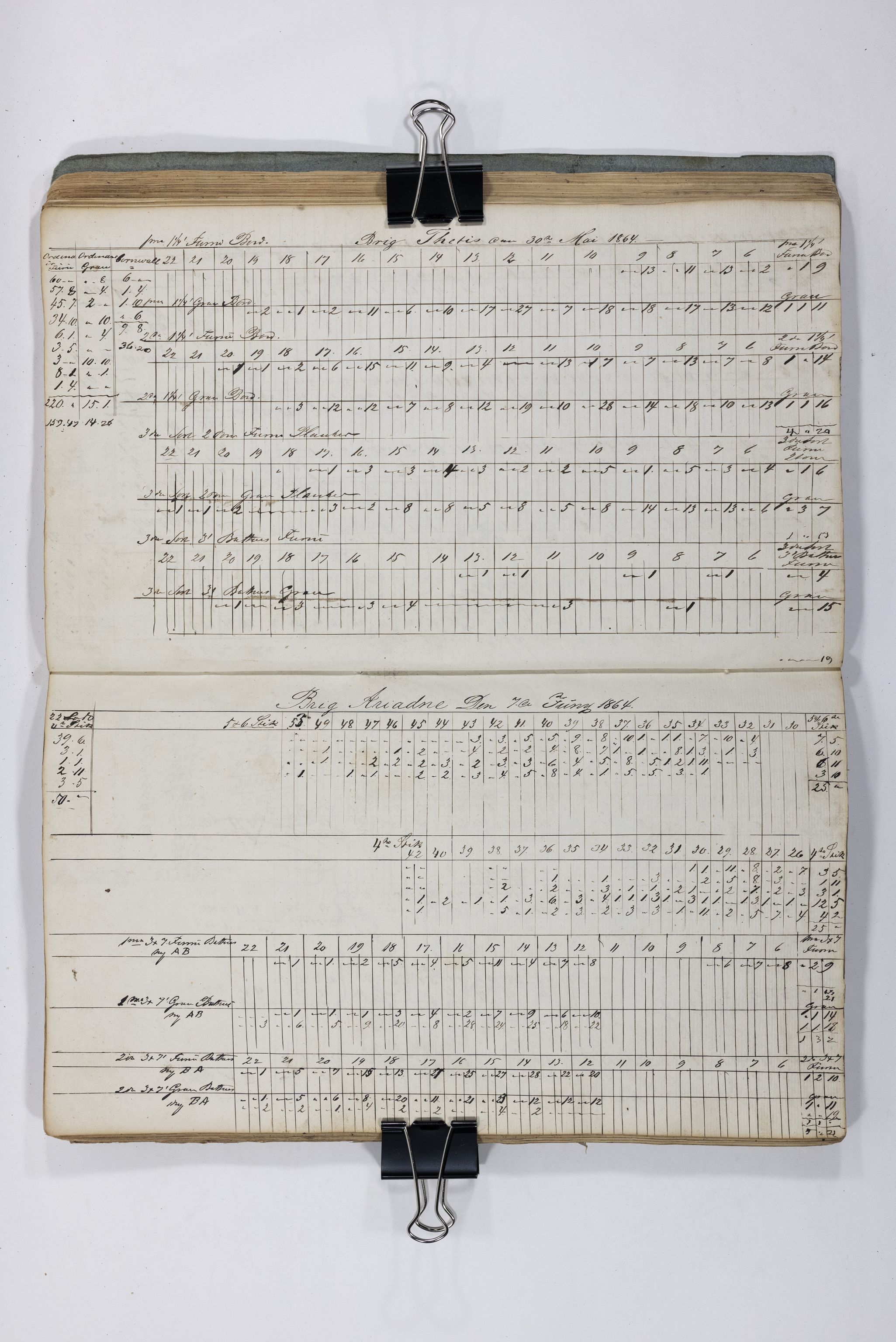 Blehr/ Kjellestad, TEMU/TGM-A-1212/E/Eb/L0009: Ladnings Liste, 1862, p. 50