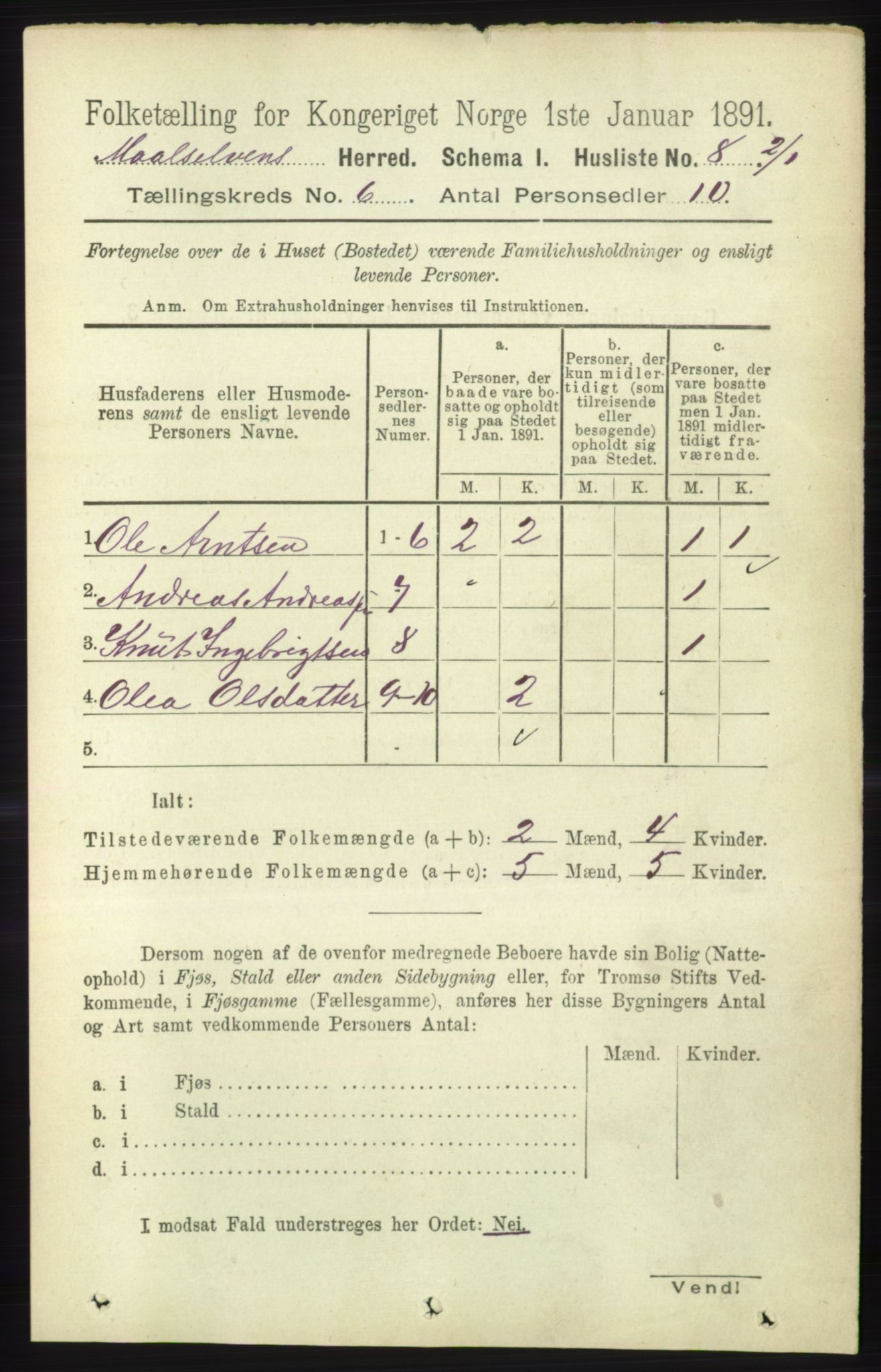 RA, 1891 census for 1924 Målselv, 1891, p. 2024