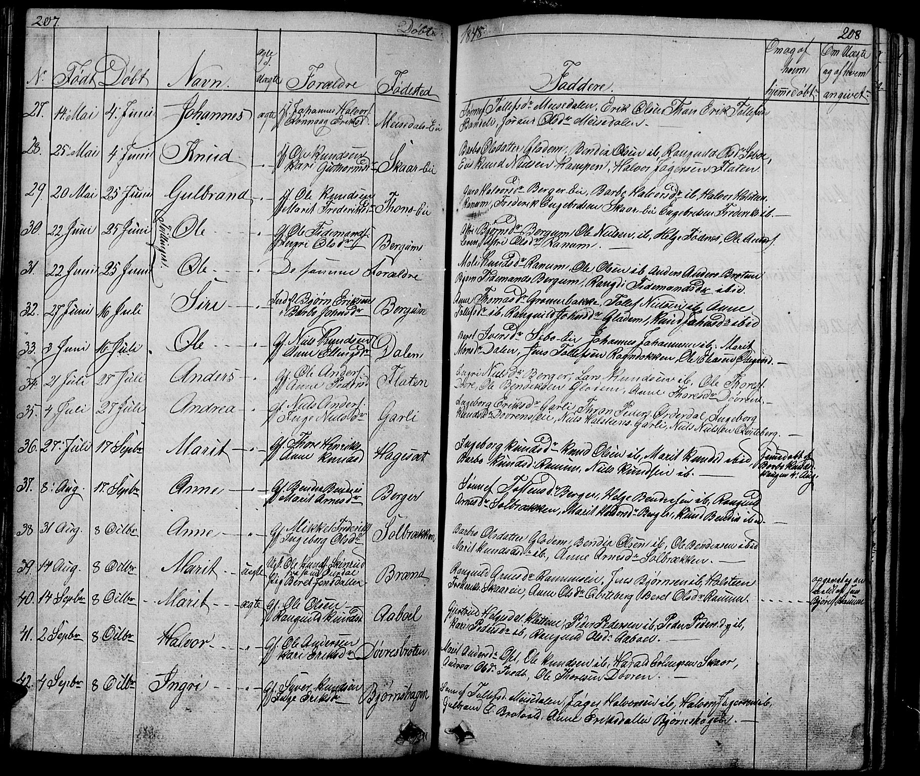 Nord-Aurdal prestekontor, SAH/PREST-132/H/Ha/Hab/L0001: Parish register (copy) no. 1, 1834-1887, p. 207-208
