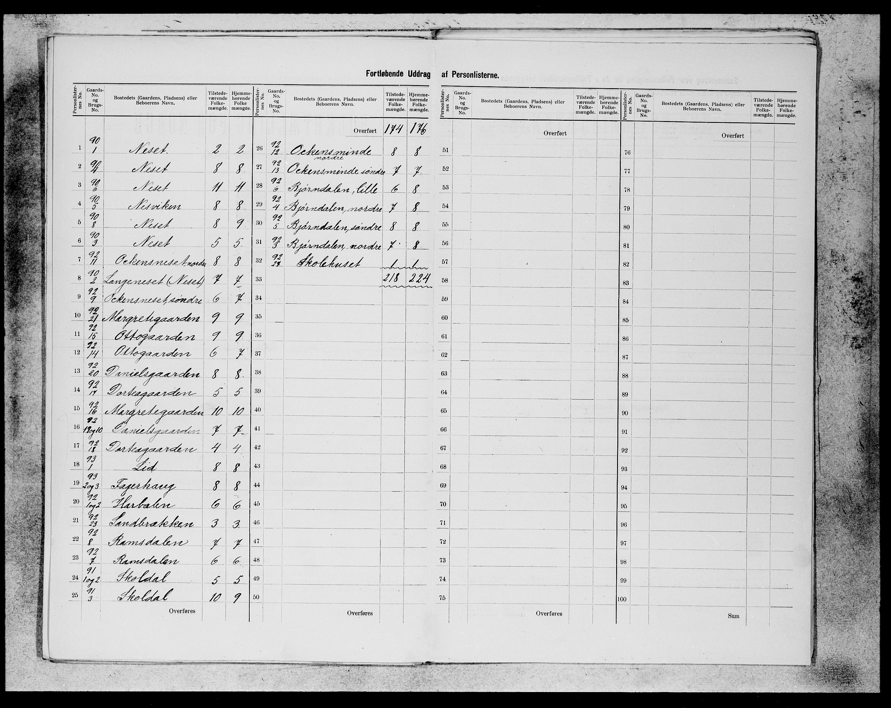 SAB, 1900 census for Haus, 1900, p. 18