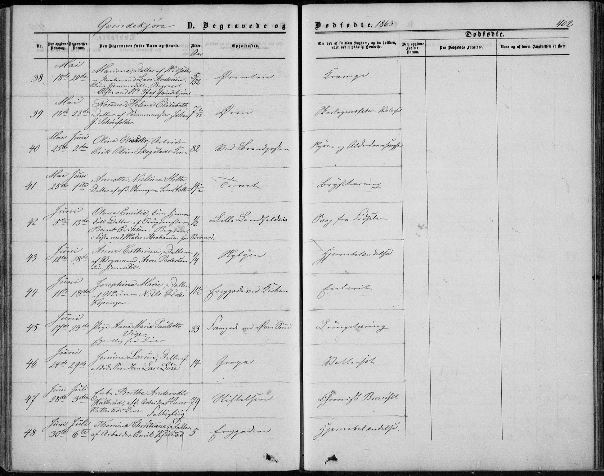 Bragernes kirkebøker, AV/SAKO-A-6/F/Fb/L0003: Parish register (official) no. II 3, 1860-1868, p. 402