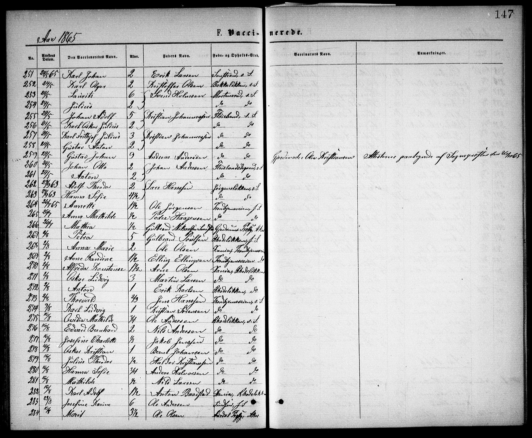 Østre Aker prestekontor Kirkebøker, AV/SAO-A-10840/F/Fa/L0002: Parish register (official) no. I 2, 1861-1878, p. 147