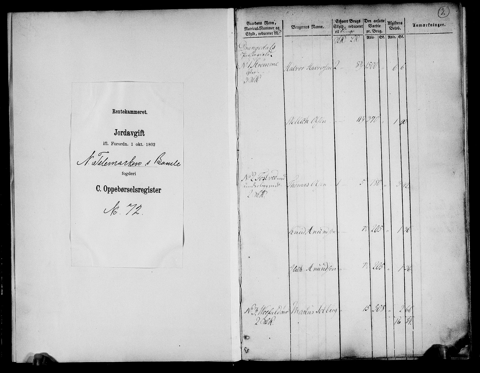 Rentekammeret inntil 1814, Realistisk ordnet avdeling, RA/EA-4070/N/Ne/Nea/L0072: Nedre Telemarken og Bamble fogderi. Oppebørselsregister, 1803, p. 2