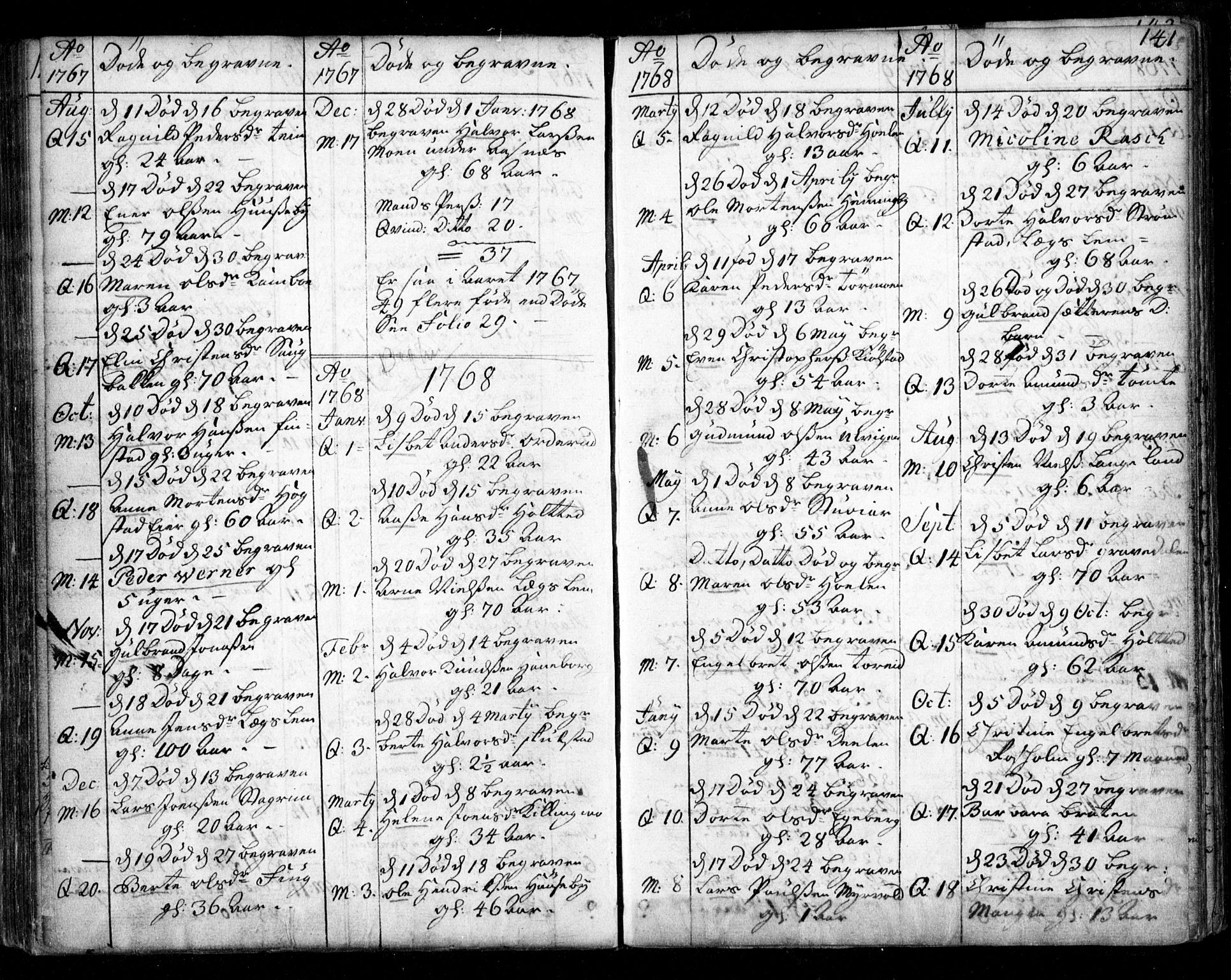 Aurskog prestekontor Kirkebøker, SAO/A-10304a/F/Fa/L0003: Parish register (official) no. I 3, 1767-1807, p. 141