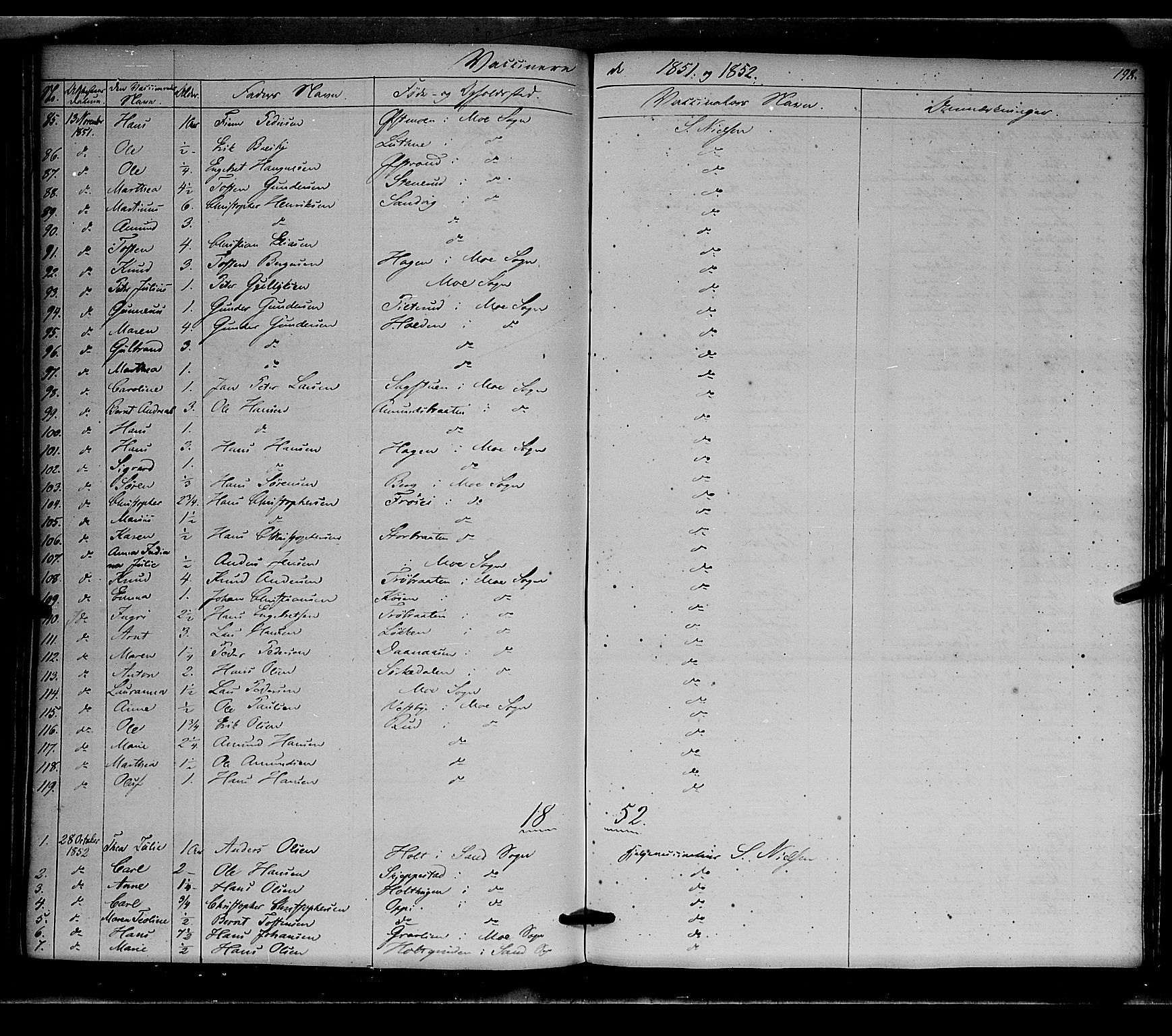 Nord-Odal prestekontor, AV/SAH-PREST-032/H/Ha/Haa/L0003: Parish register (official) no. 3, 1851-1865, p. 198