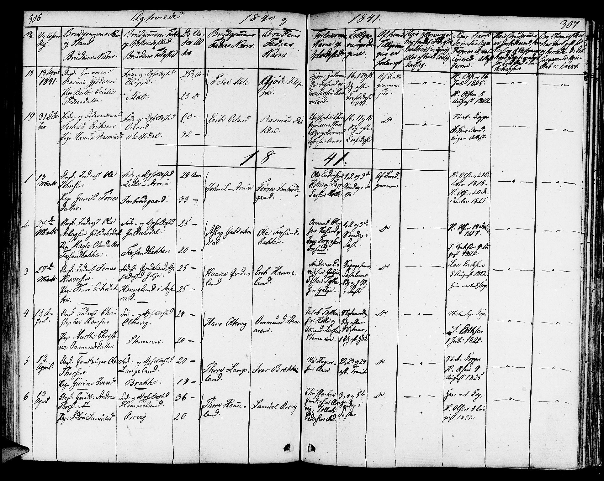Strand sokneprestkontor, SAST/A-101828/H/Ha/Haa/L0005: Parish register (official) no. A 5, 1833-1854, p. 306-307