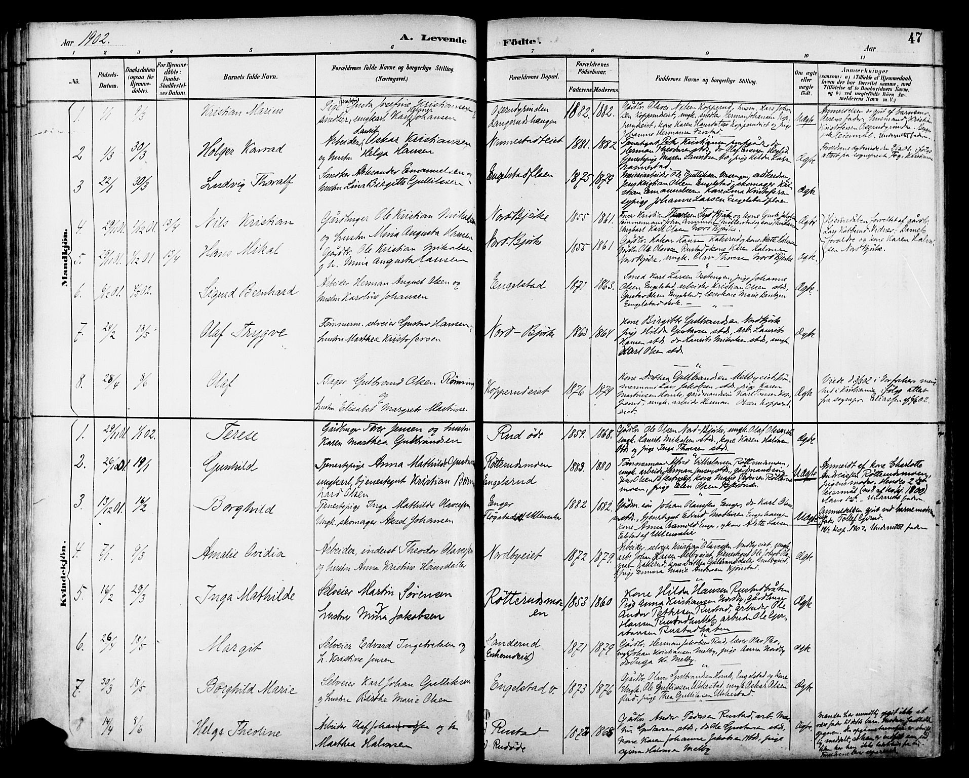 Nannestad prestekontor Kirkebøker, SAO/A-10414a/F/Fa/L0015: Parish register (official) no. I 15, 1891-1905, p. 47