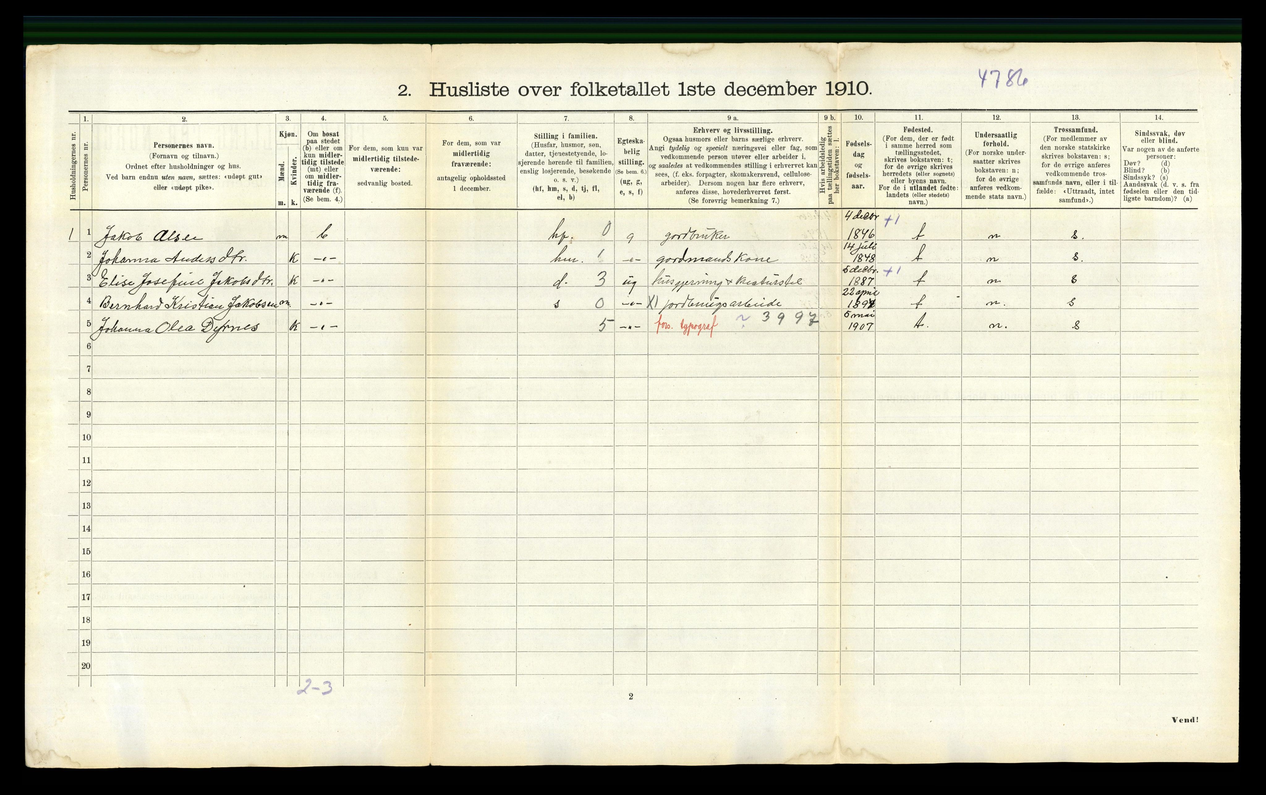 RA, 1910 census for Eide, 1910, p. 380