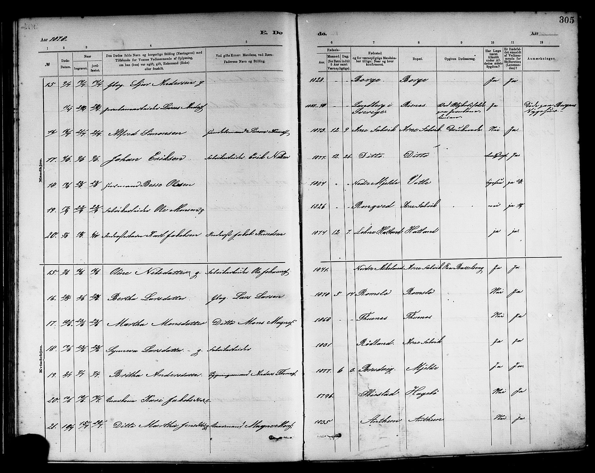 Haus sokneprestembete, AV/SAB-A-75601/H/Haa: Parish register (official) no. A 19II, 1878-1886, p. 305