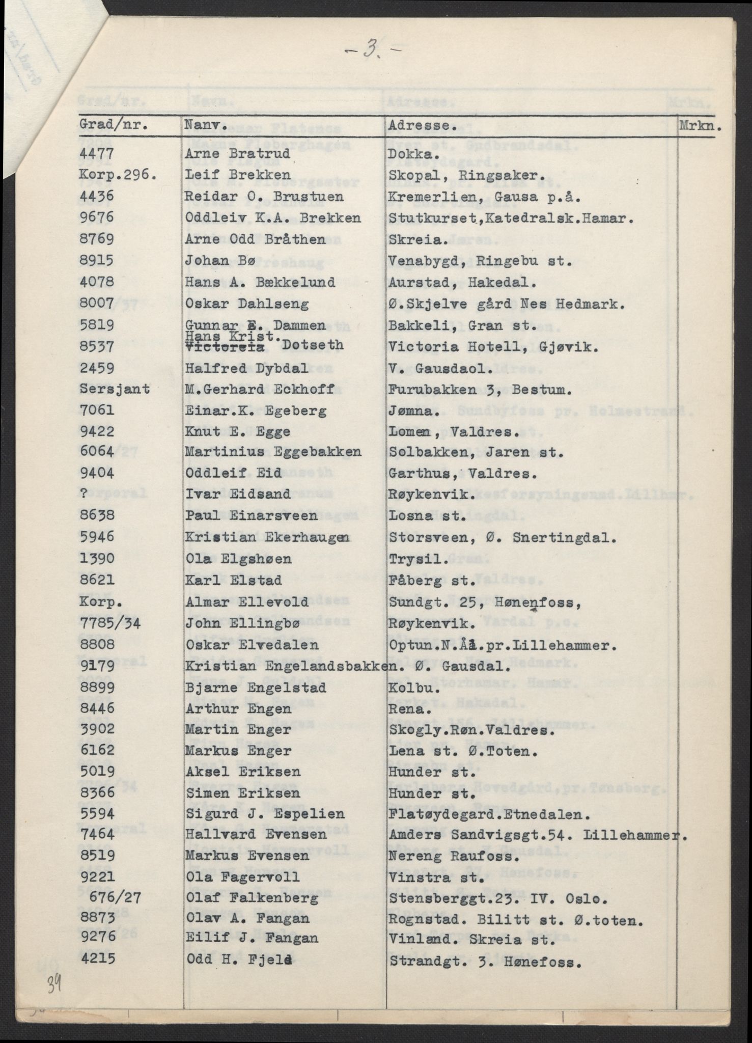 Forsvarsdepartementet, arkivet 1940-1945, AV/RA-RAFA-2062, 1940-1945, p. 414