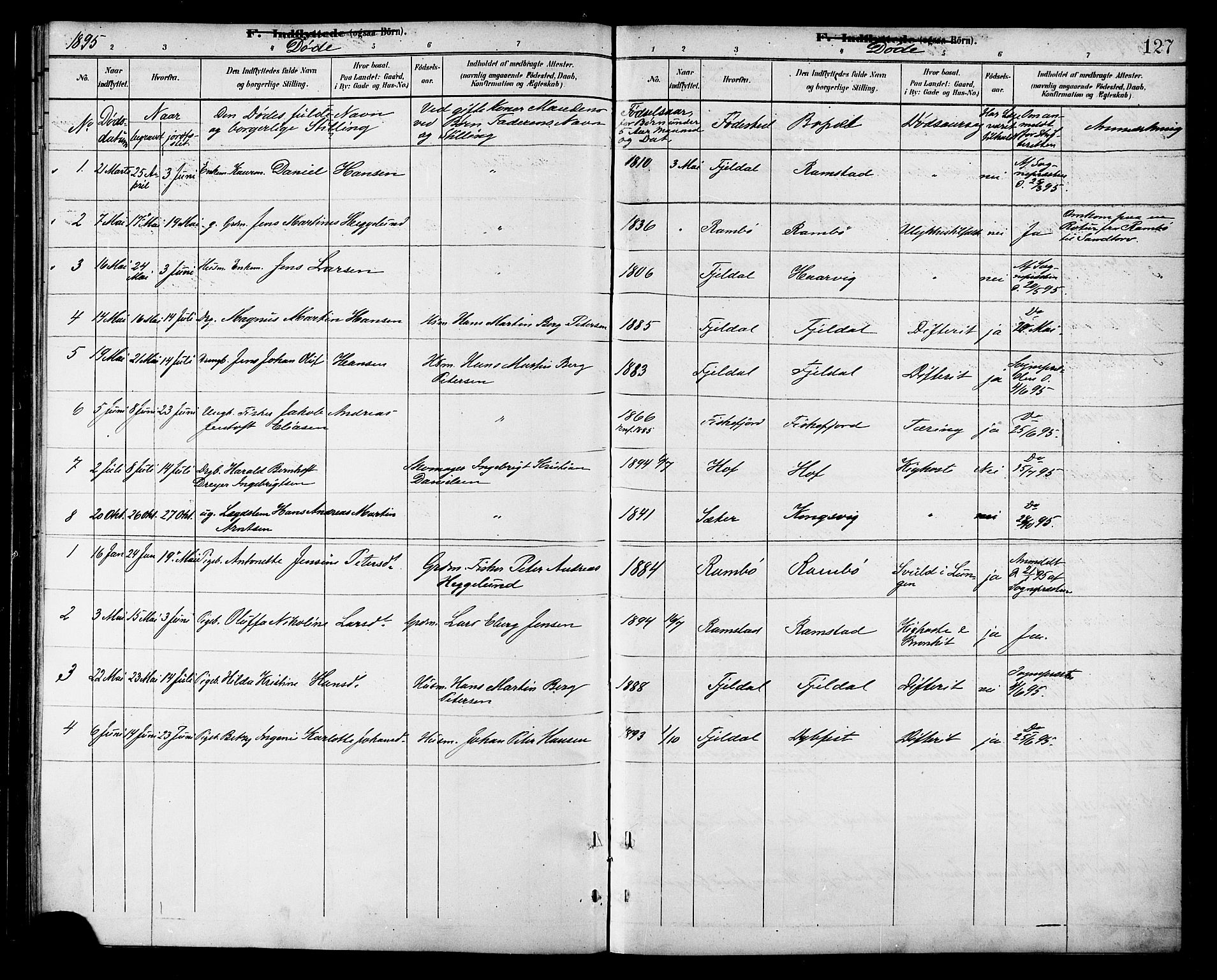 Ministerialprotokoller, klokkerbøker og fødselsregistre - Nordland, AV/SAT-A-1459/865/L0924: Parish register (official) no. 865A02, 1885-1896, p. 127