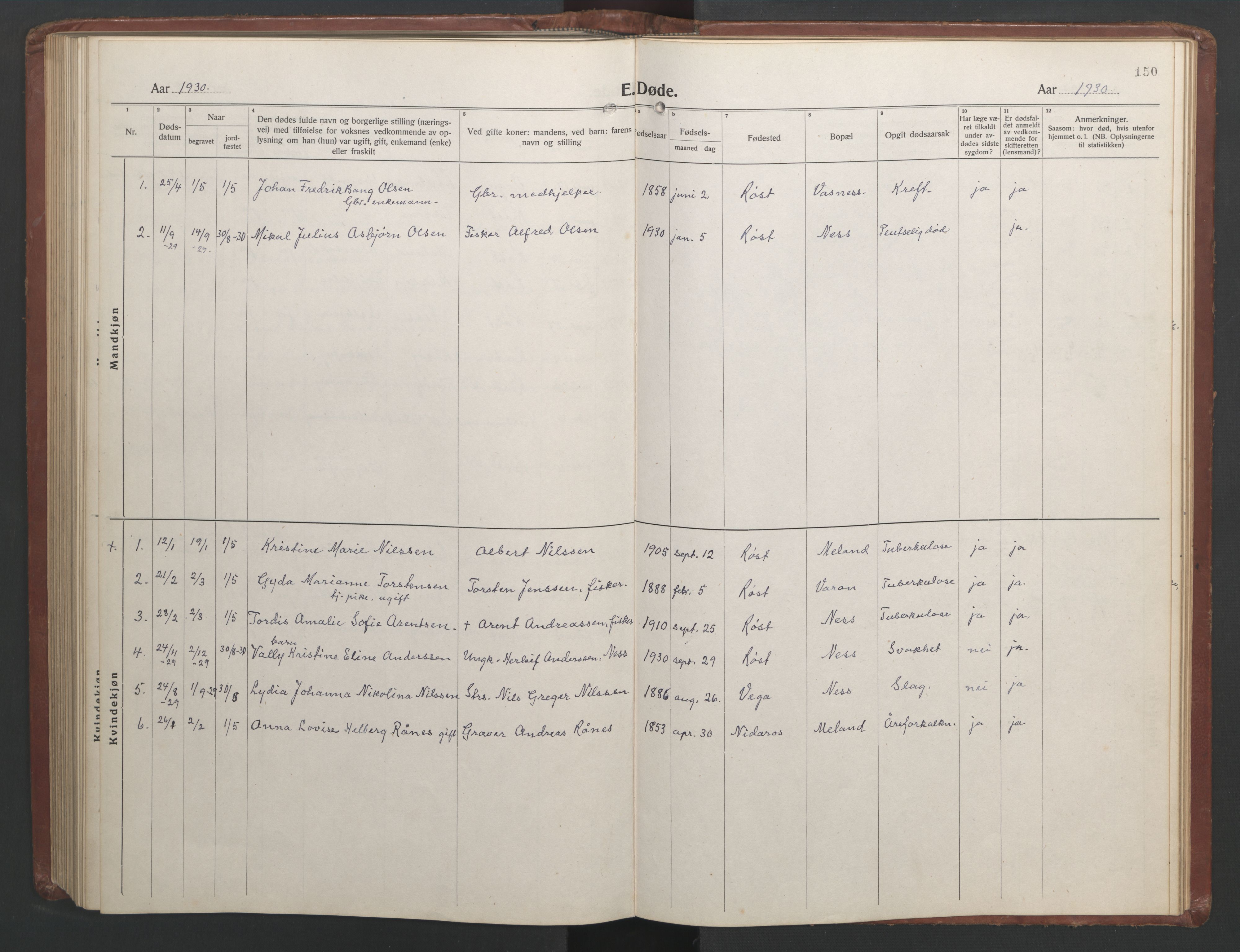 Ministerialprotokoller, klokkerbøker og fødselsregistre - Nordland, AV/SAT-A-1459/808/L0132: Parish register (copy) no. 808C03, 1920-1946, p. 150