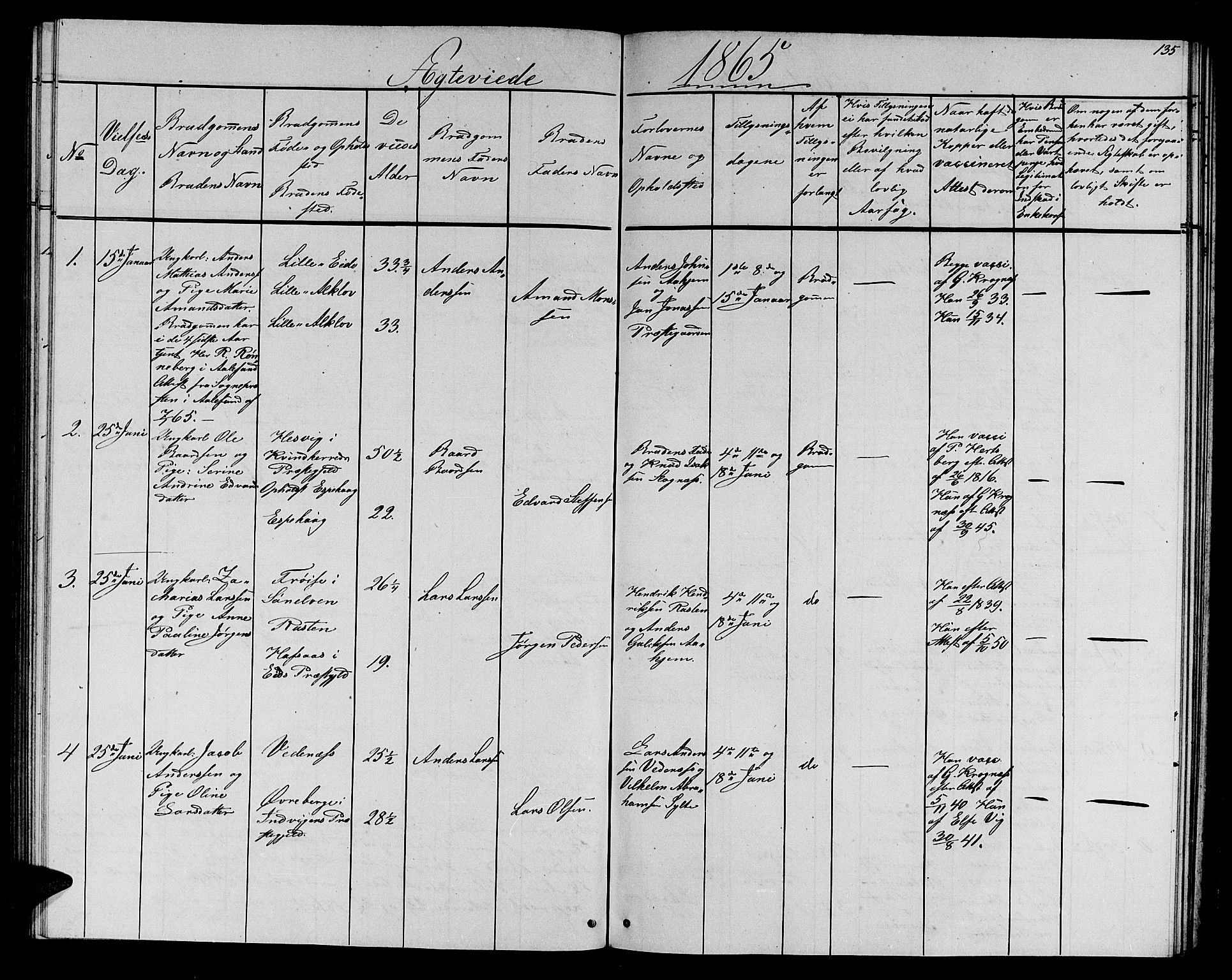 Ministerialprotokoller, klokkerbøker og fødselsregistre - Møre og Romsdal, SAT/A-1454/501/L0015: Parish register (copy) no. 501C01, 1854-1867, p. 135